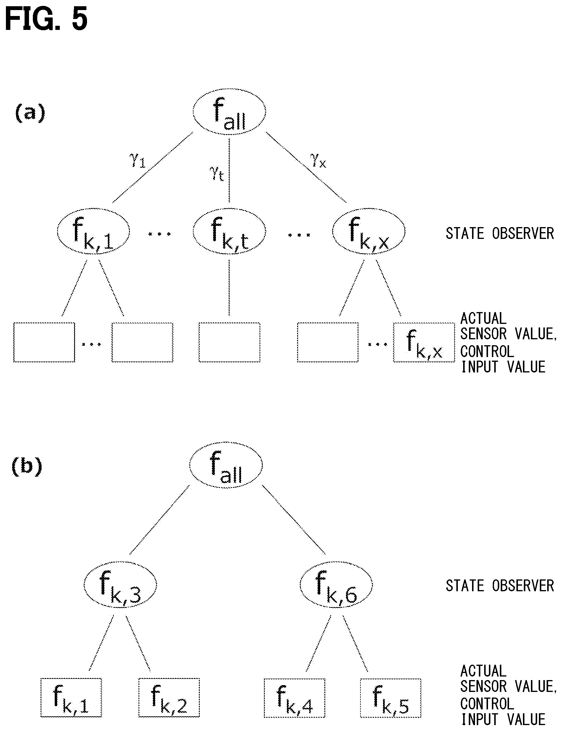 Patent US12460994 Figure 5 – Abnormality detection device