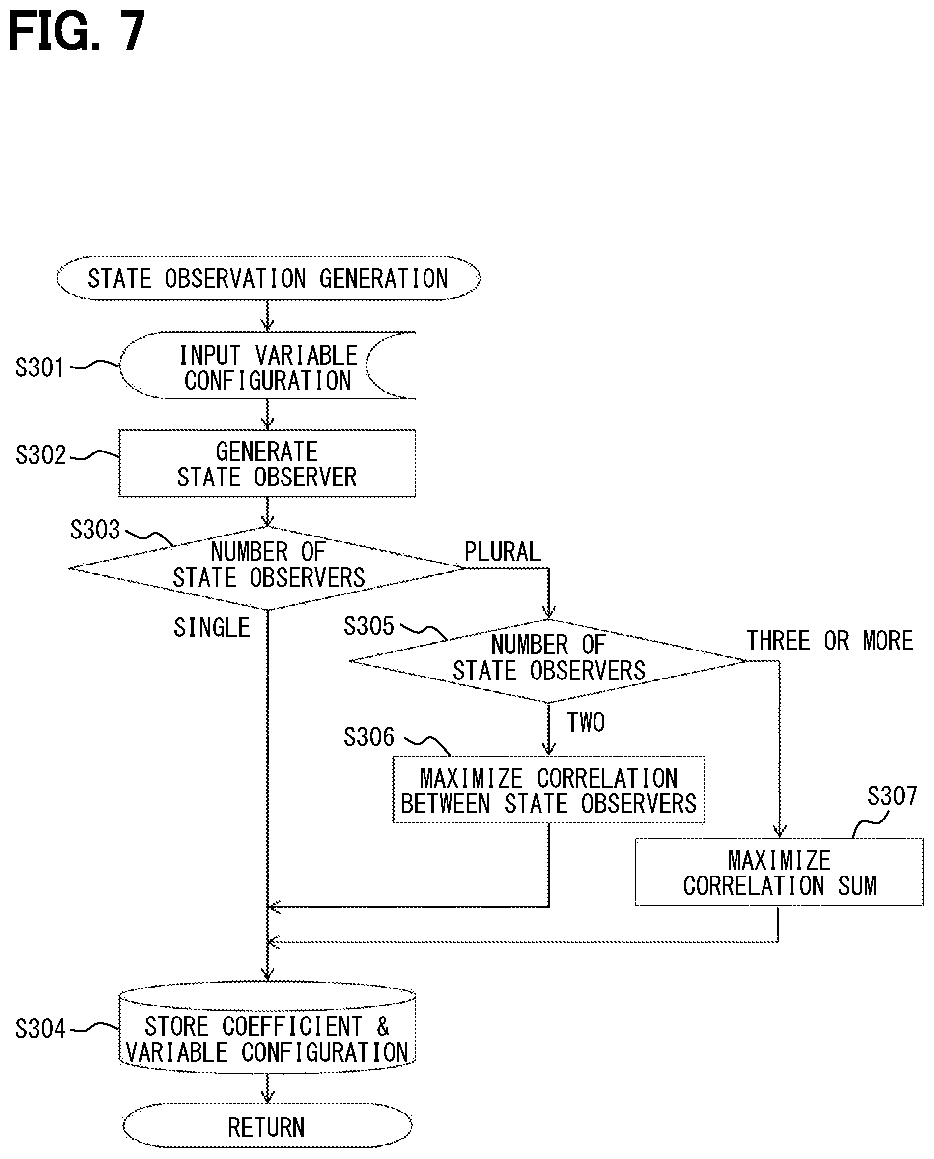 Patent US12460994 Figure 7 – Abnormality detection device