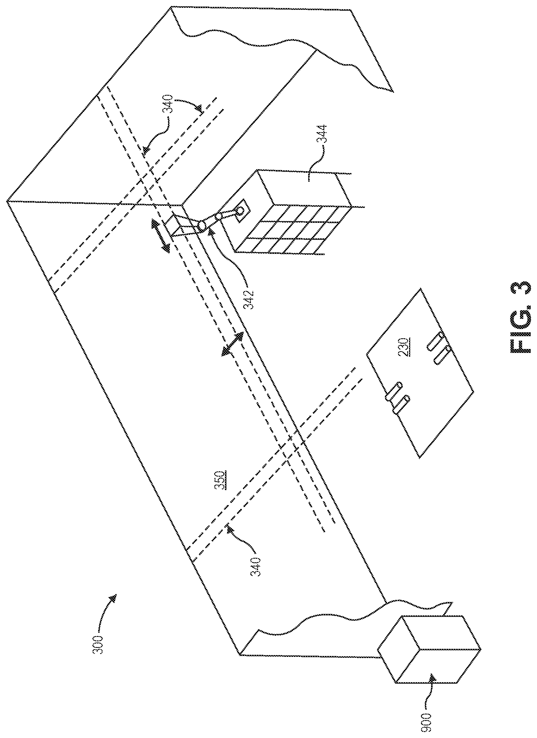 Patent US12460995 Figure 3 – Systems and methods to test perception and safety responses of autonomous mobile robots