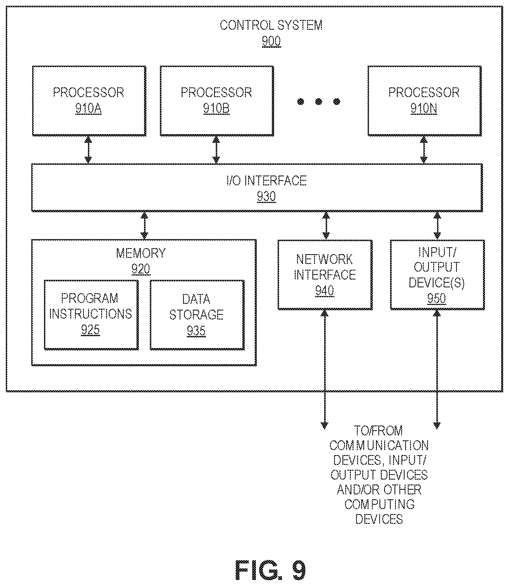 Patent US12460995 Figure 9 – Systems and methods to test perception and safety responses of autonomous mobile robots
