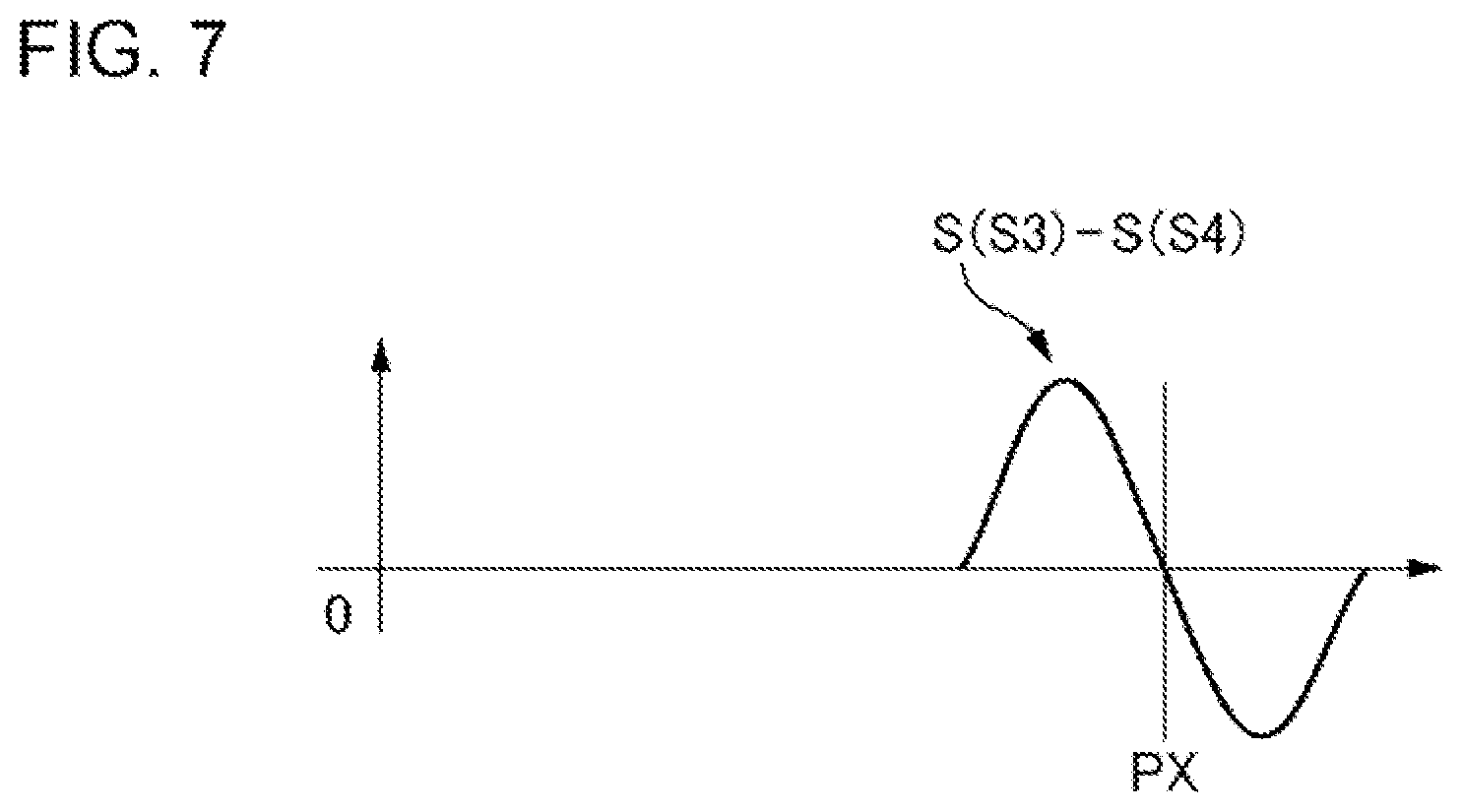 Patent US12468014 Figure 5 – Sensor device
