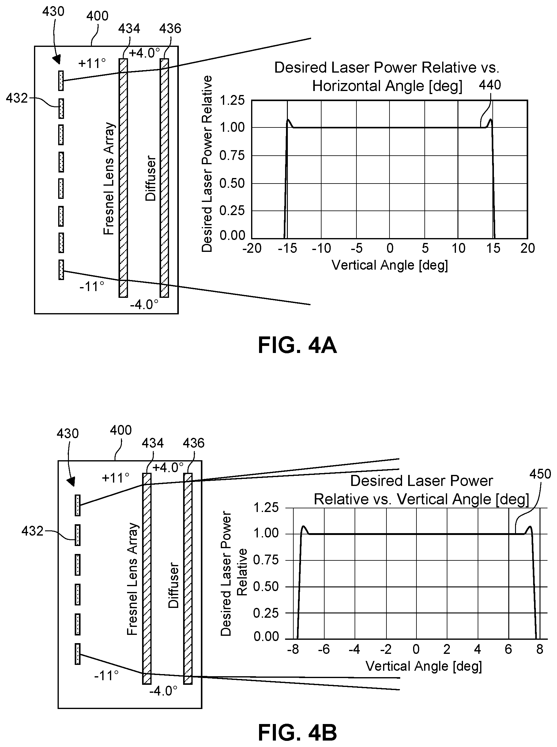 Patent US12468015 Figure 3 – Optical system for full frame flash solid state LIDAR system