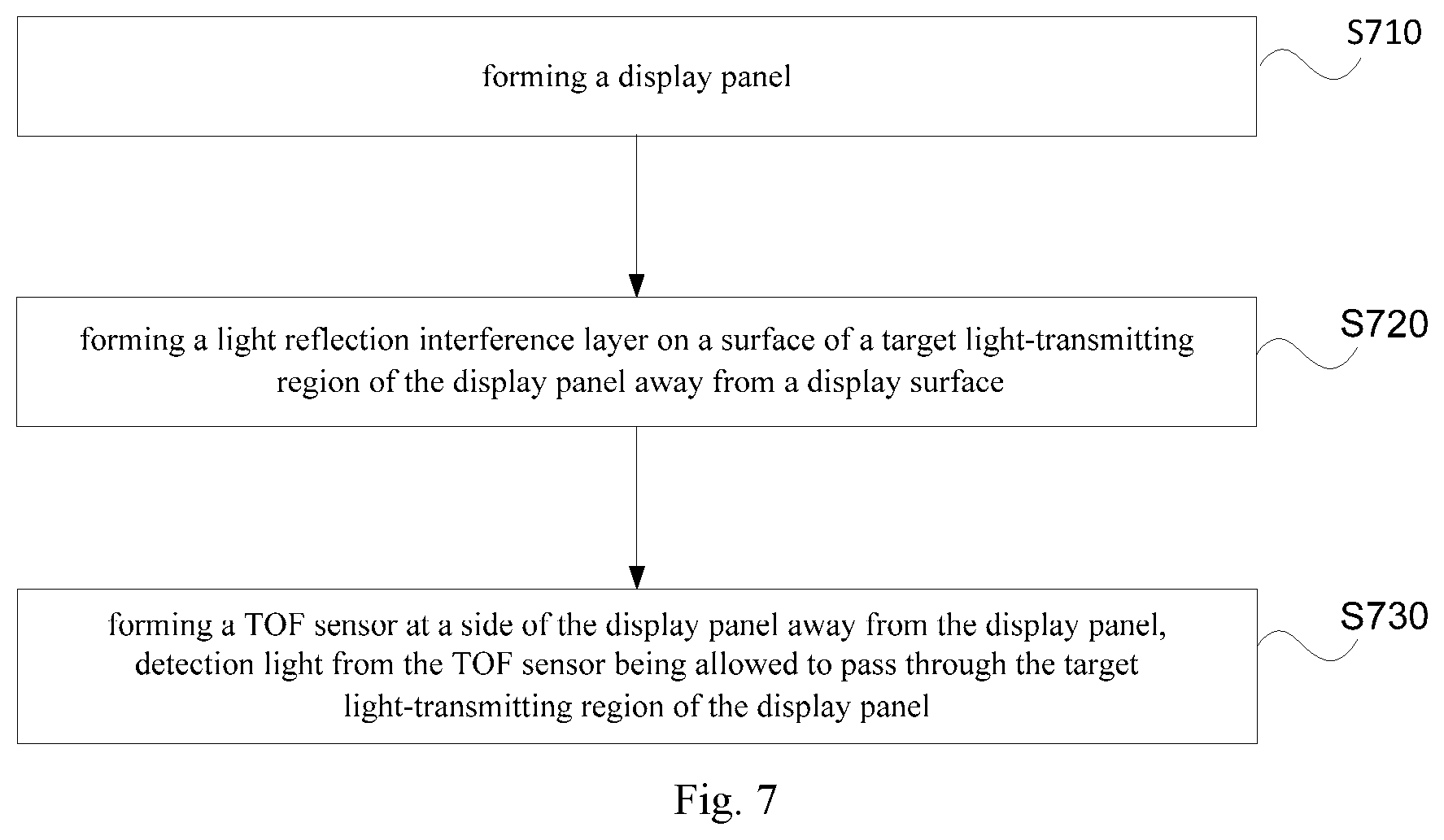 Patent US12468016 Figure 4 – Display device and manufacturing method thereof