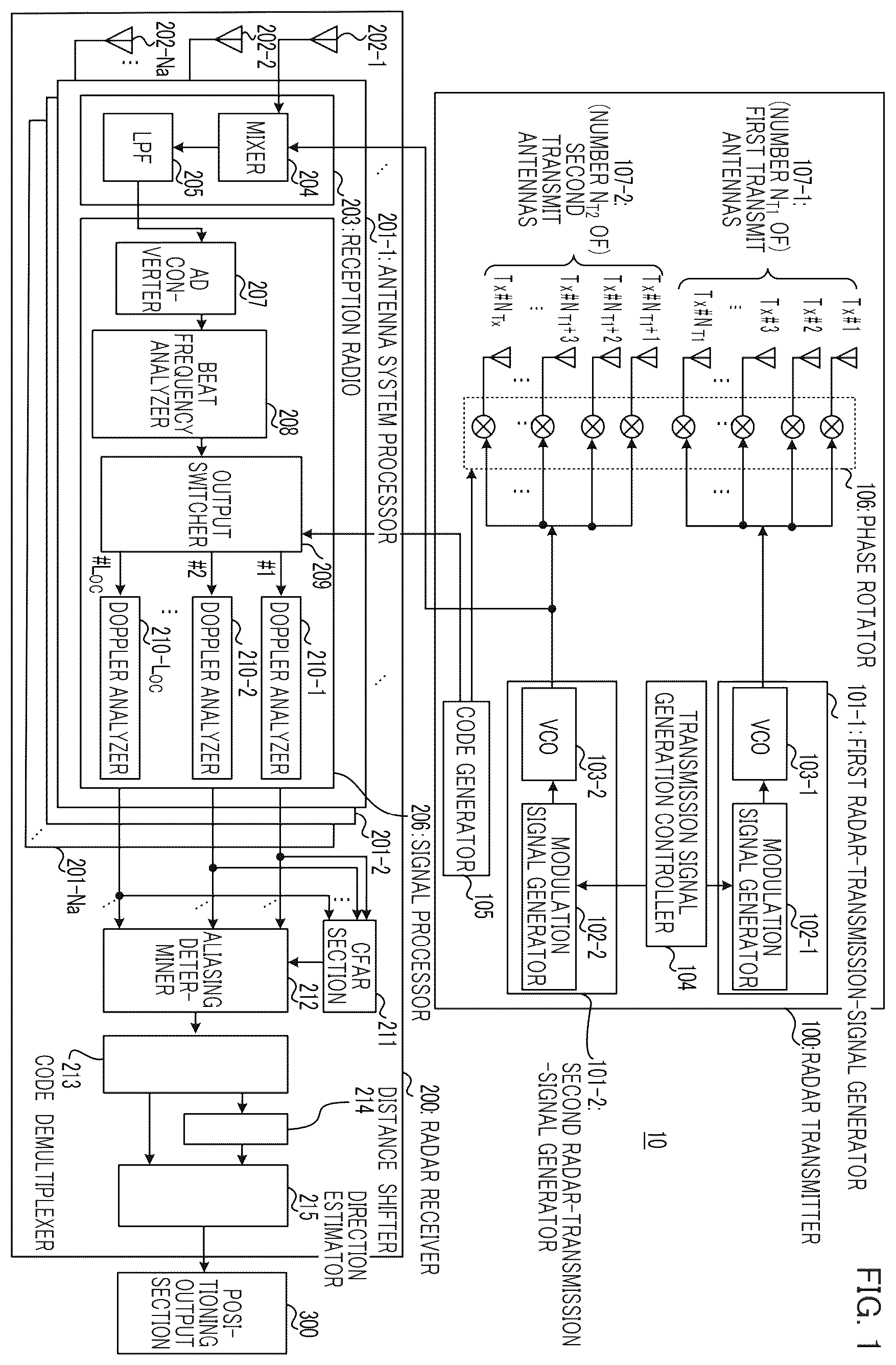 Patent US12468023 Figure 1 – Radar apparatus
