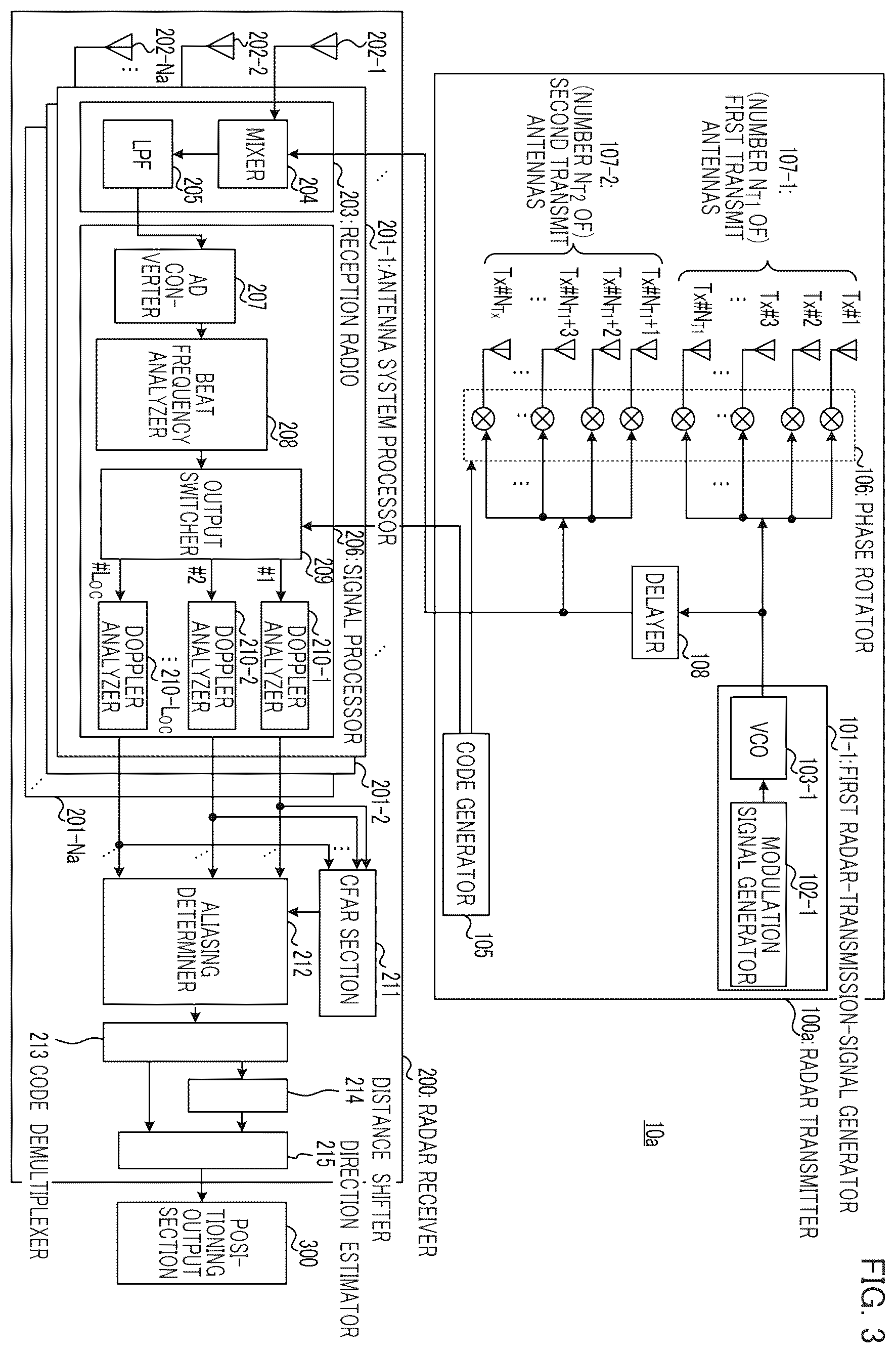 Patent US12468023 Figure 3 – Radar apparatus