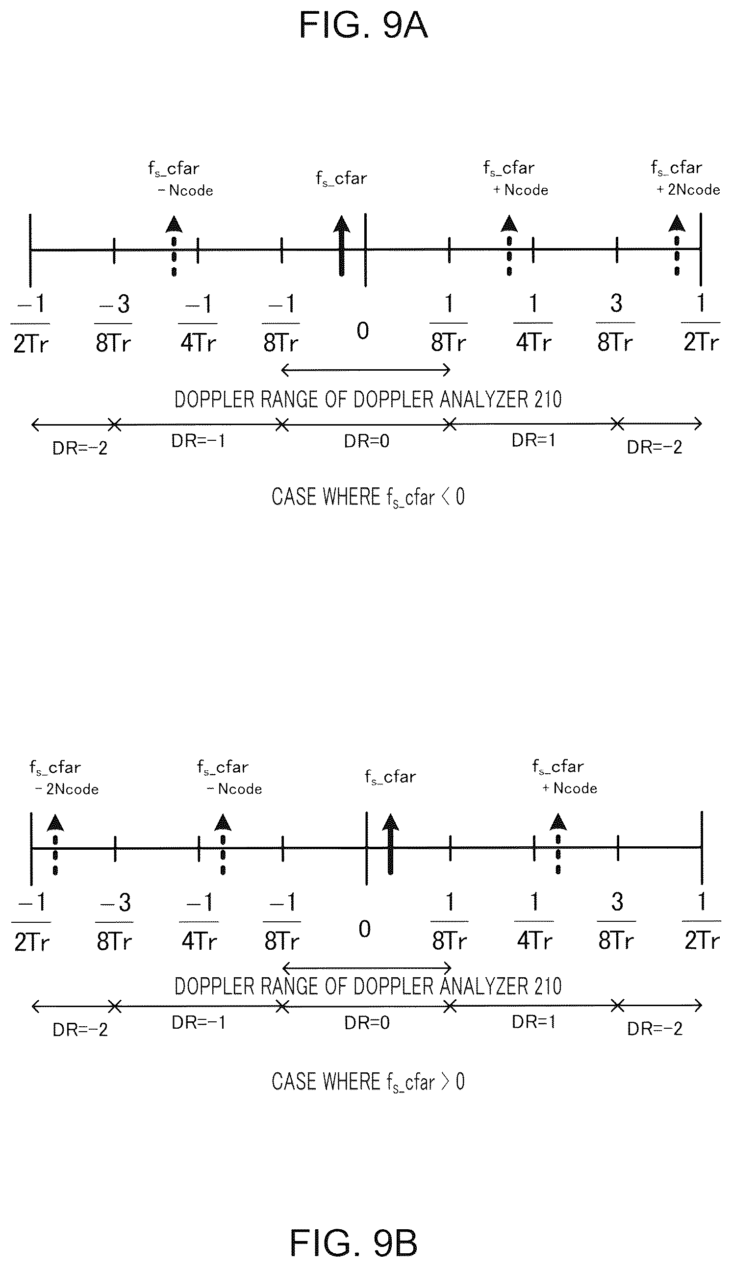 Patent US12468023 Figure 9 – Radar apparatus