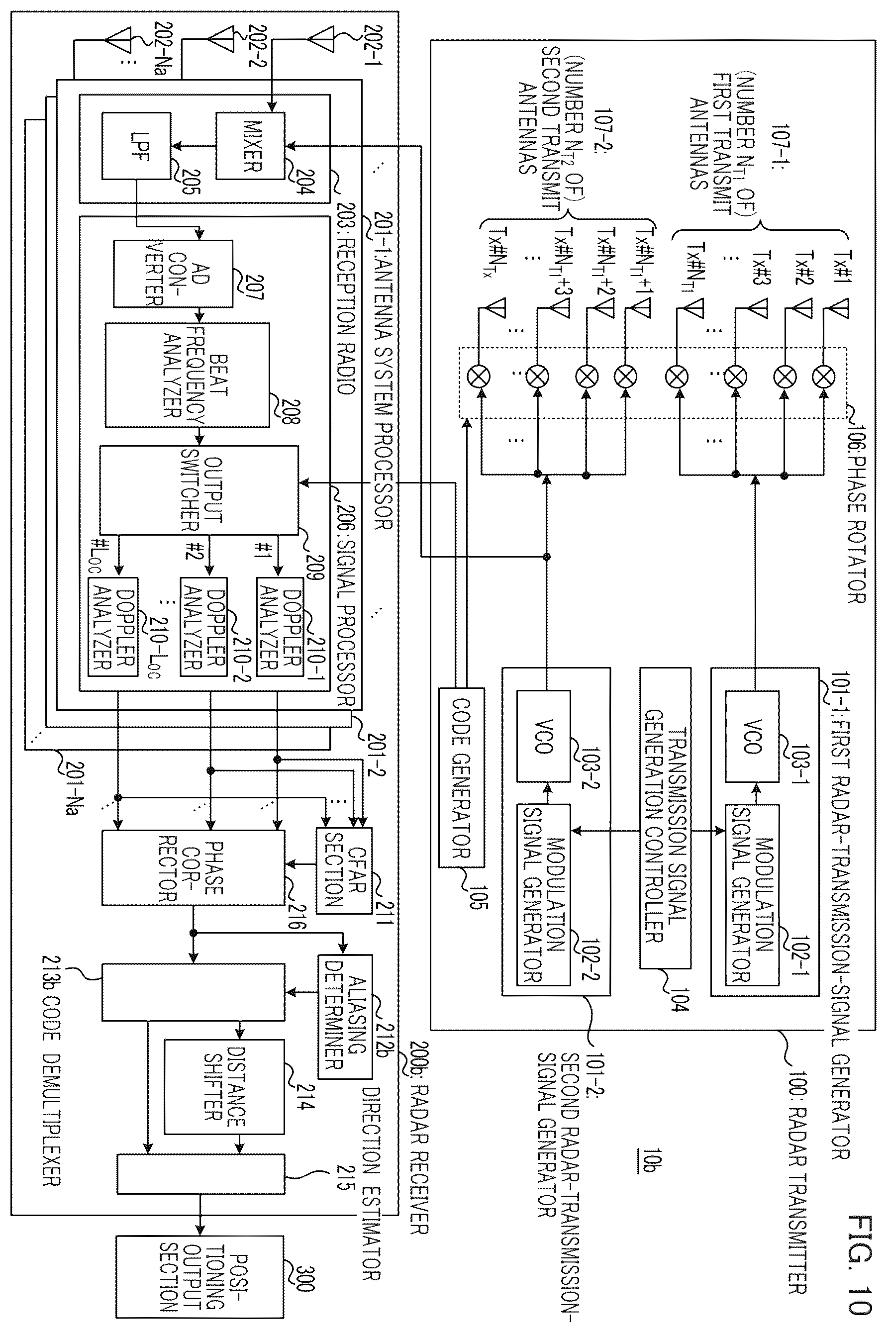 Patent US12468023 Figure 10 – Radar apparatus