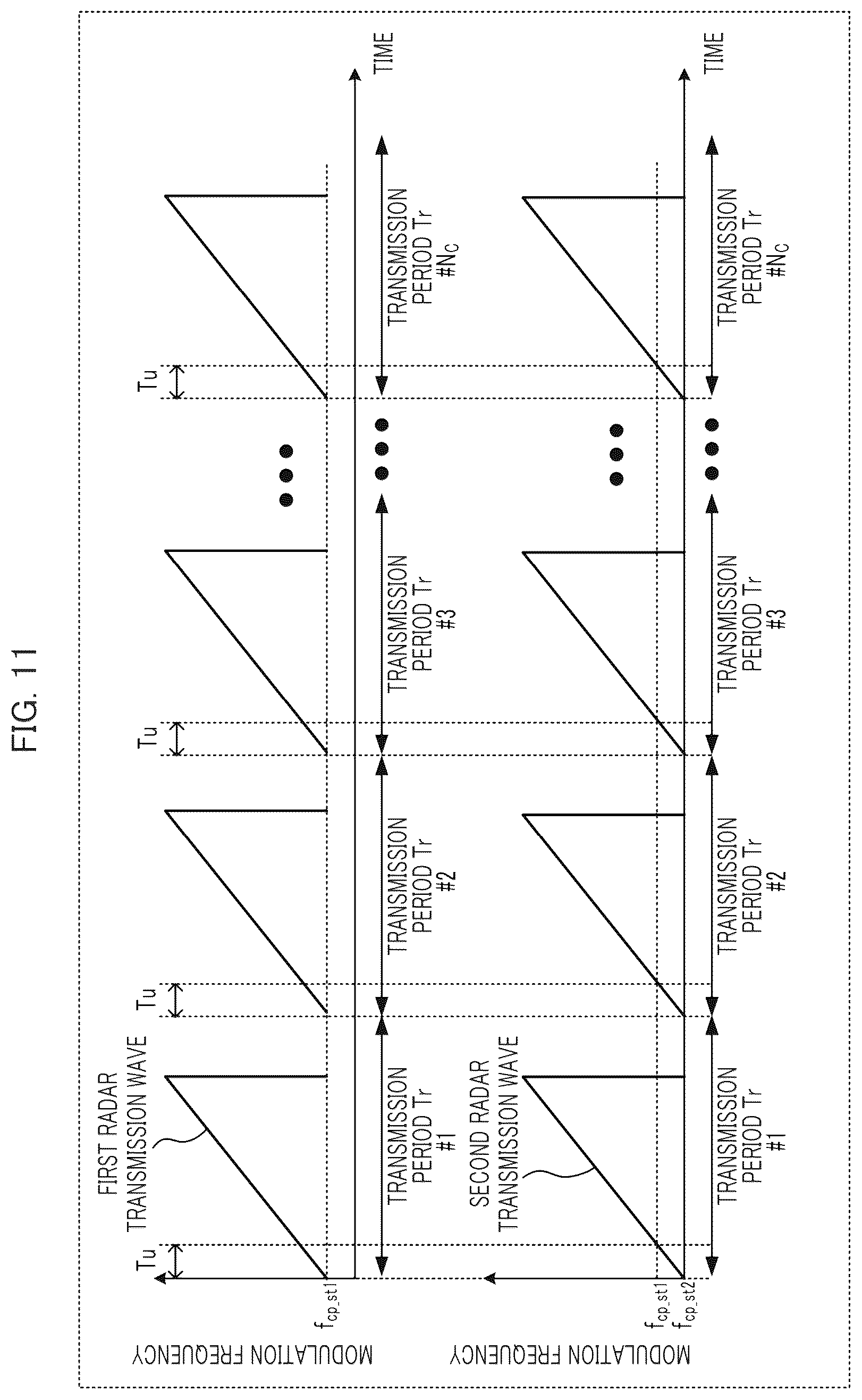 Patent US12468023 Figure 11 – Radar apparatus