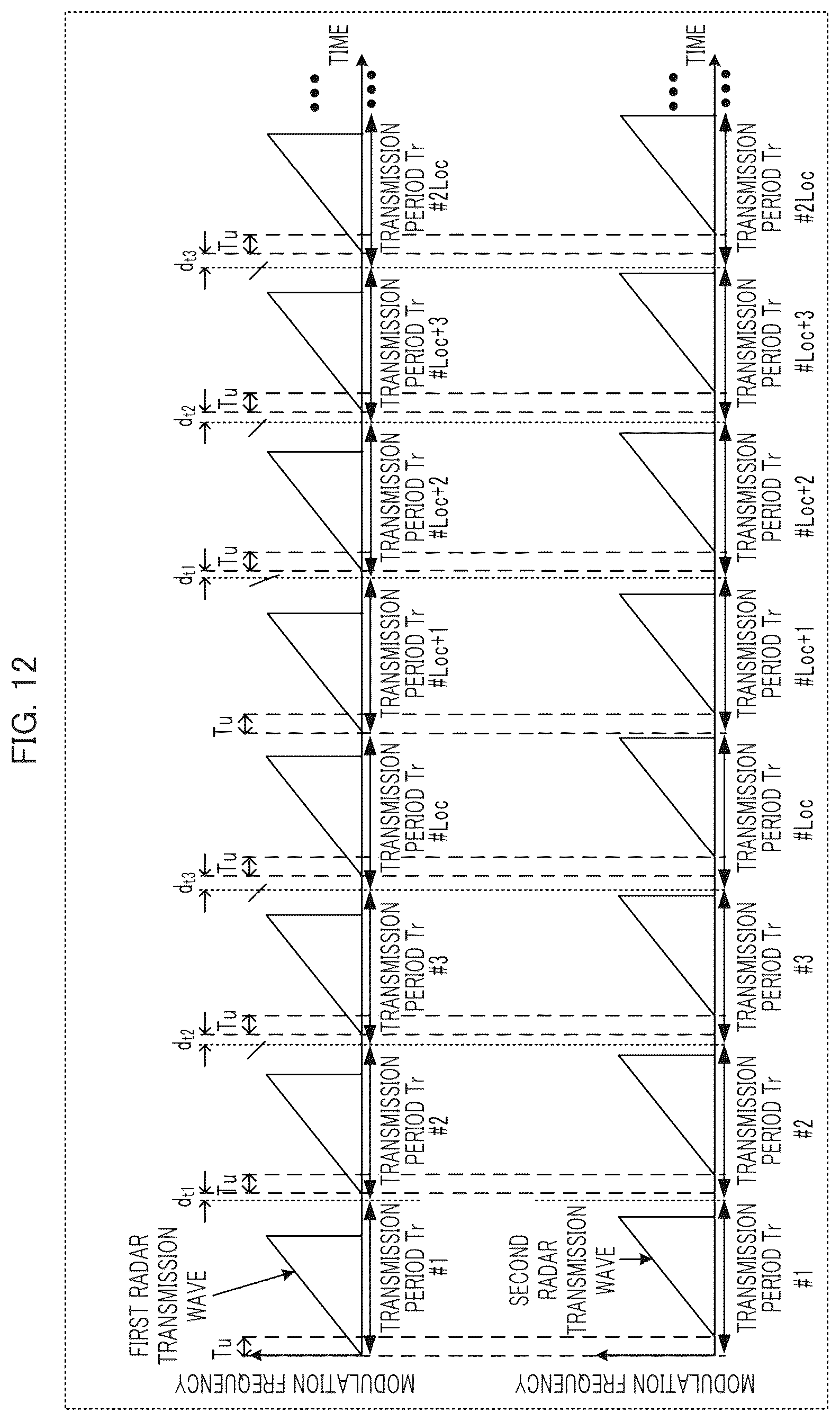 Patent US12468023 Figure 12 – Radar apparatus