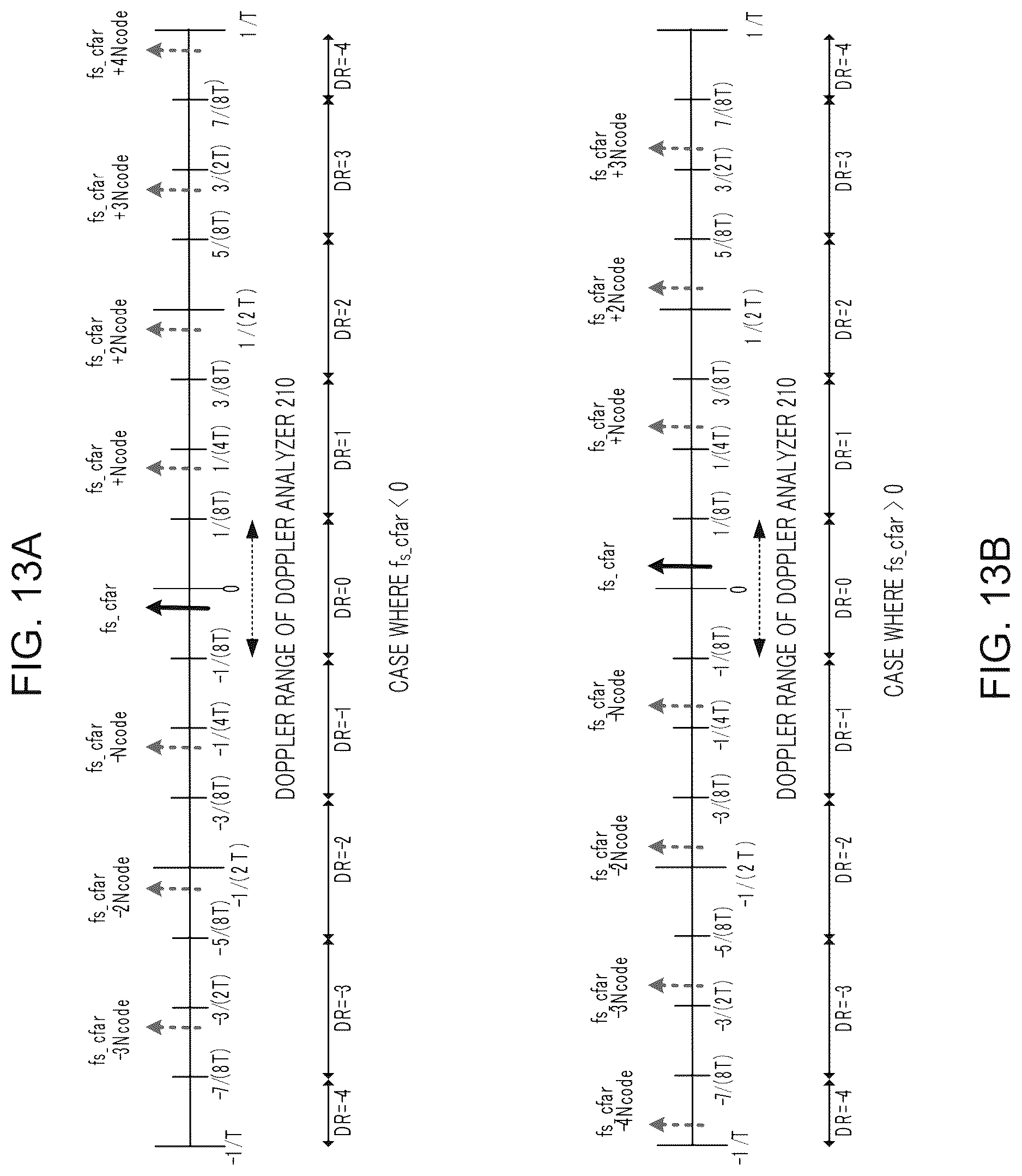 Patent US12468023 Figure 13 – Radar apparatus