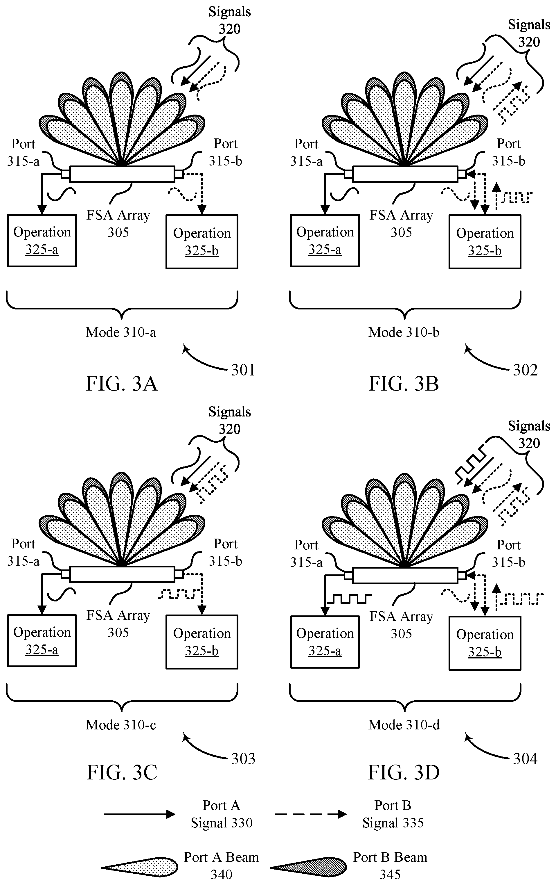 Patent US12468024 Figure 3 – Ambient internet-of-things operations with a frequency scanning antenna architecture