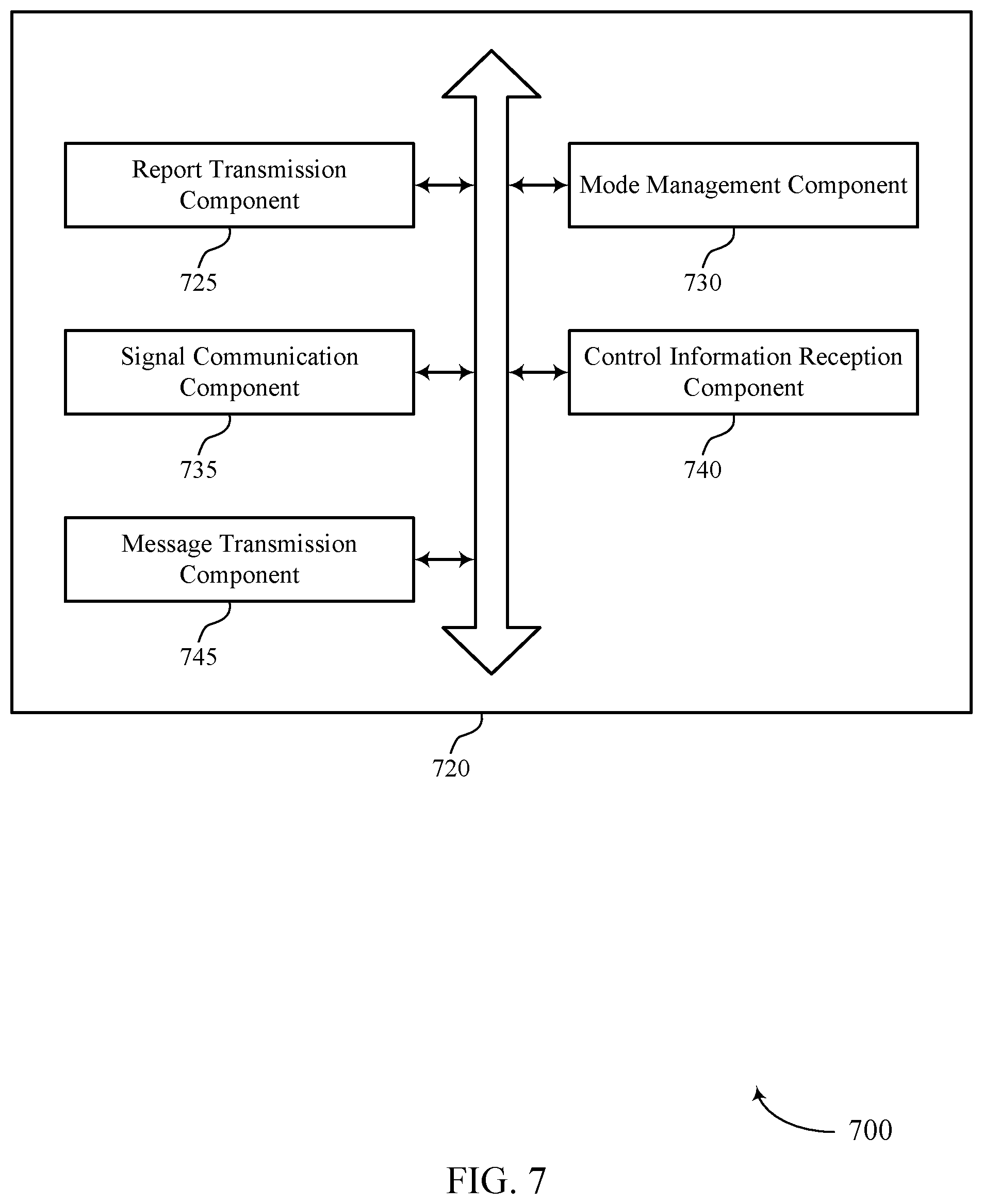 Patent US12468024 Figure 7 – Ambient internet-of-things operations with a frequency scanning antenna architecture