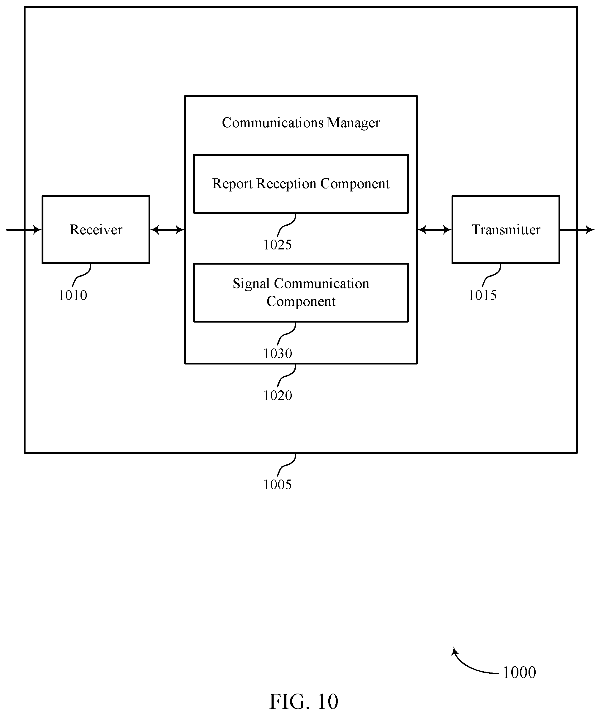 Patent US12468024 Figure 10 – Ambient internet-of-things operations with a frequency scanning antenna architecture