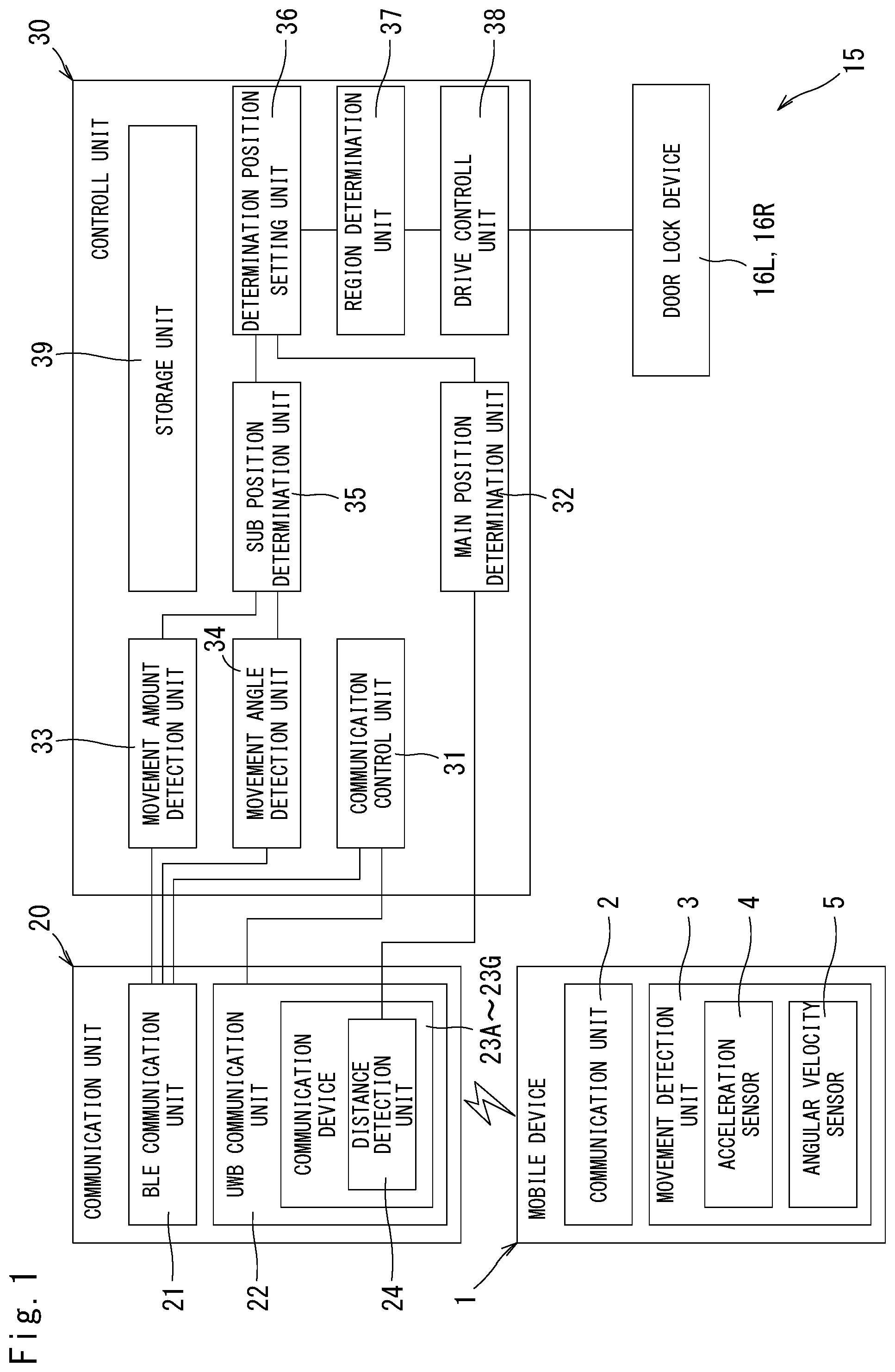 Patent US12468026 Figure 1 – Position determination device