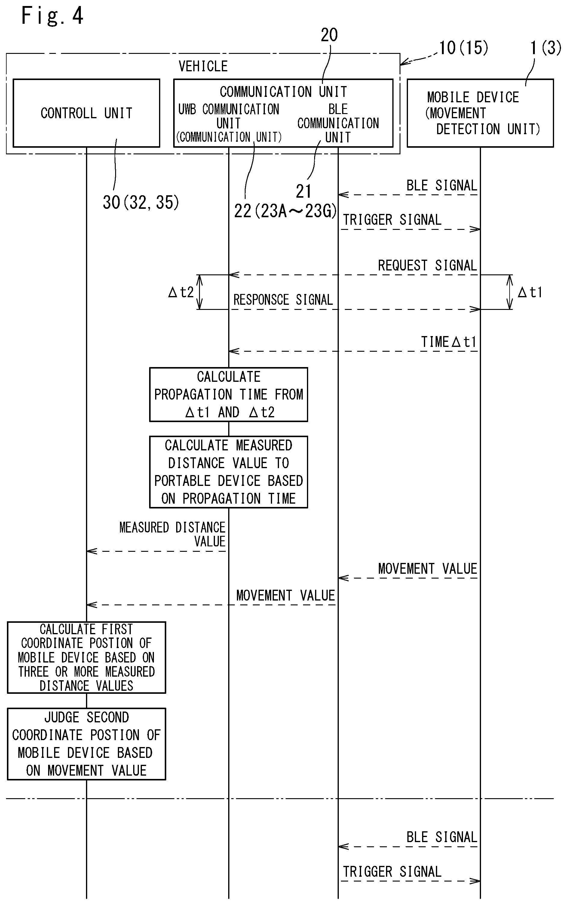 Patent US12468026 Figure 4 – Position determination device