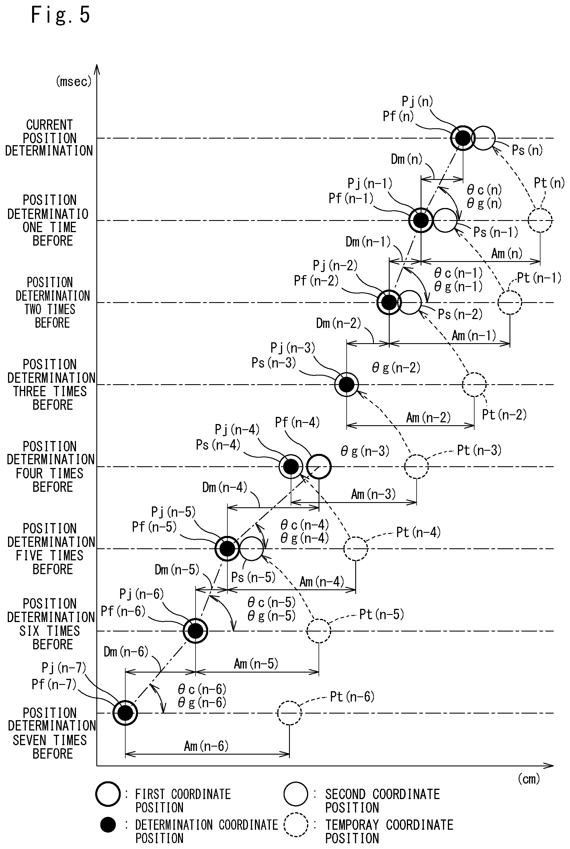 Patent US12468026 Figure 5 – Position determination device