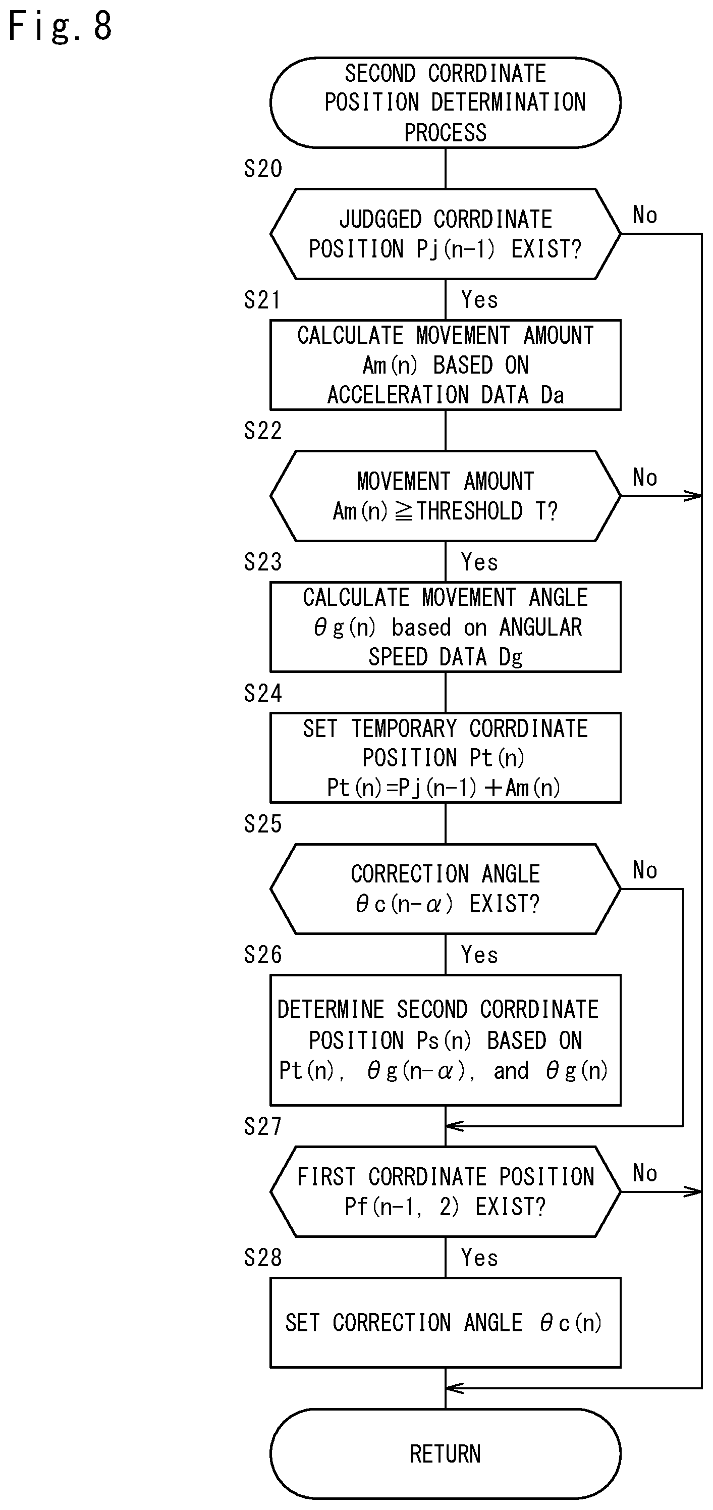 Patent US12468026 Figure 8 – Position determination device