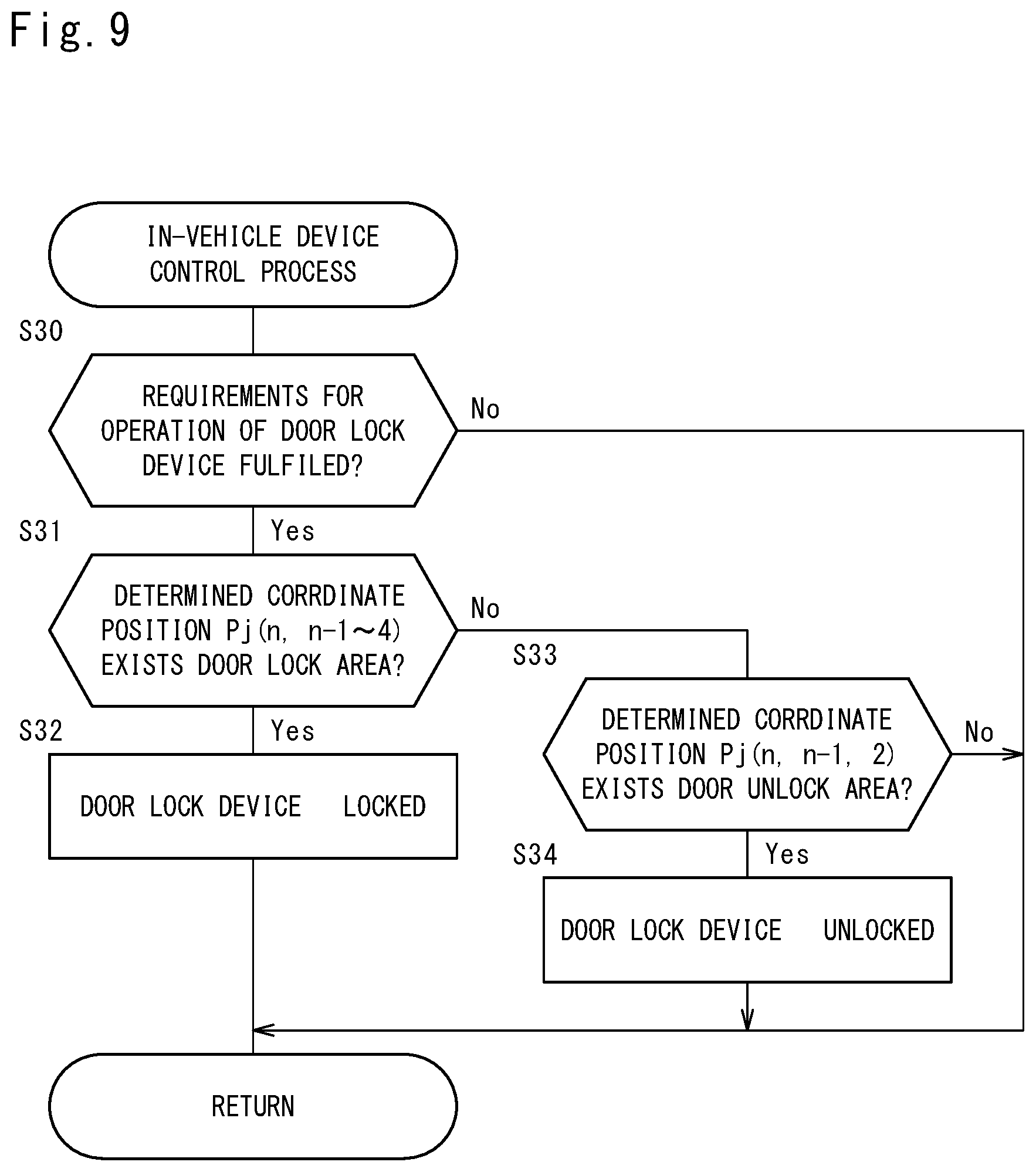 Patent US12468026 Figure 9 – Position determination device