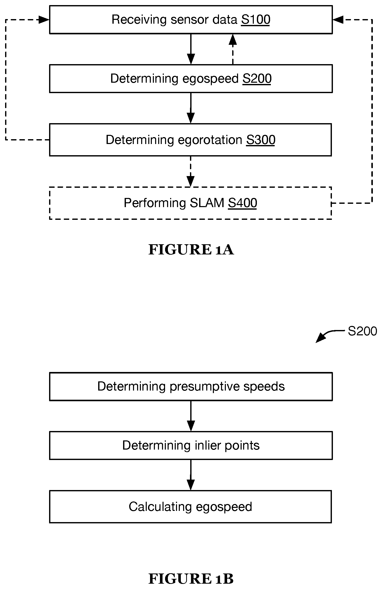Patent US12468028 Figure 1 – System and method for radar-based localization and/or mapping