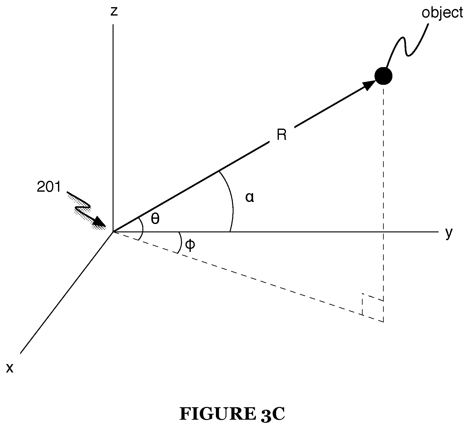 Patent US12468028 Figure 5 – System and method for radar-based localization and/or mapping