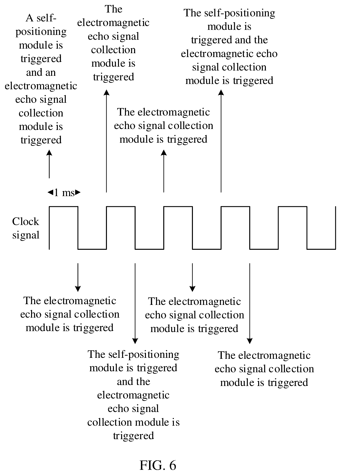 Patent US12468029 Figure 5 – Electromagnetic wave imaging method, apparatus, and system