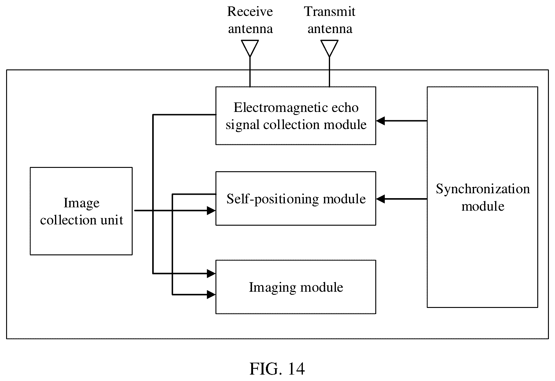 Patent US12468029 Figure 12 – Electromagnetic wave imaging method, apparatus, and system