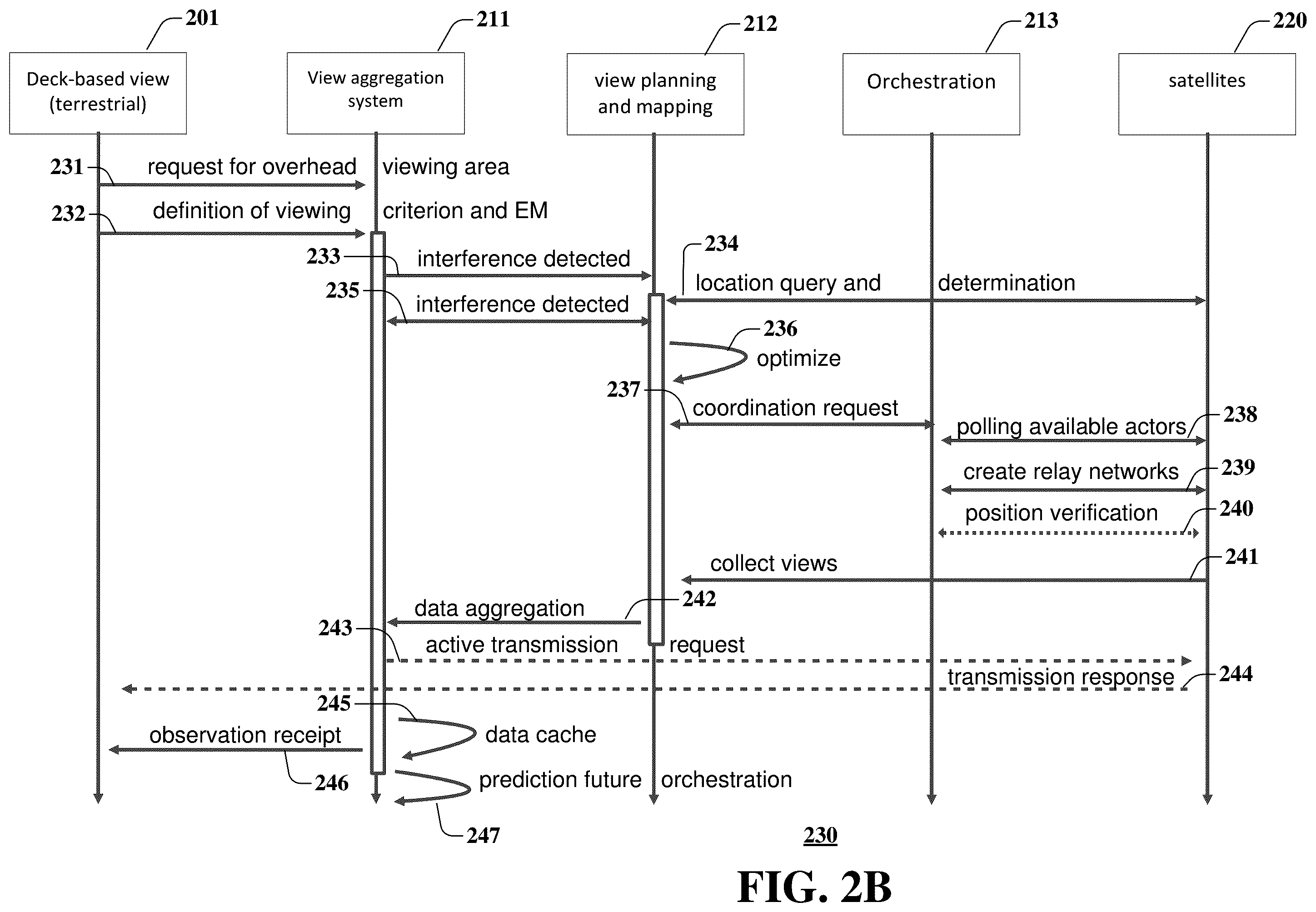 Patent US12468044 Figure 3 – System and method for satellite-based masking and amplification