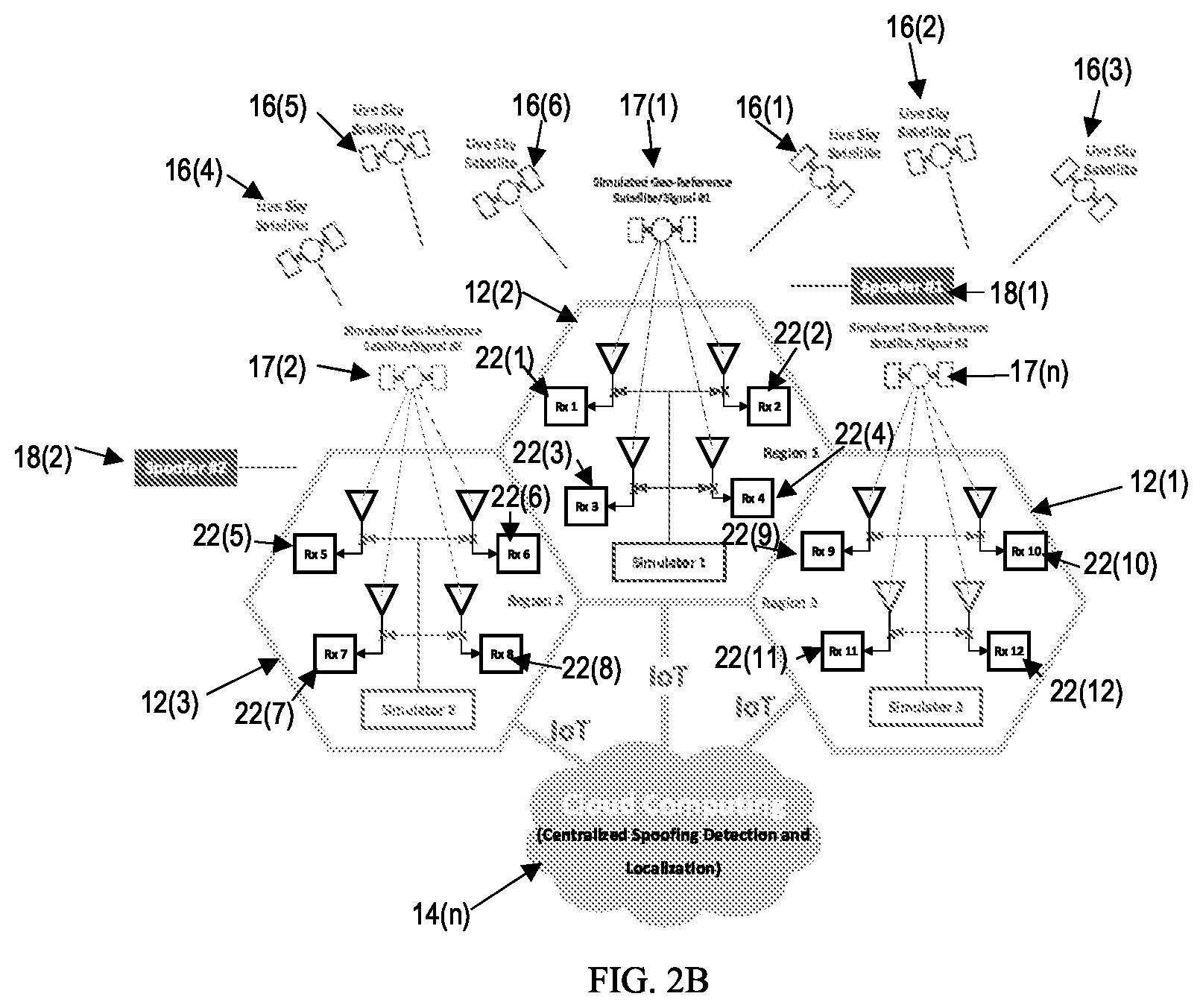 Patent US12468046 Figure 3 – Systems that synchronize GNSS receivers to enable direction detection and localization of spoofing and methods thereof