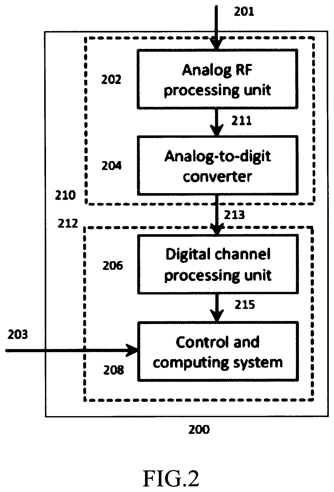 Patent US12468047 Figure 4 – Method and apparatus for GNSS-based motion detection