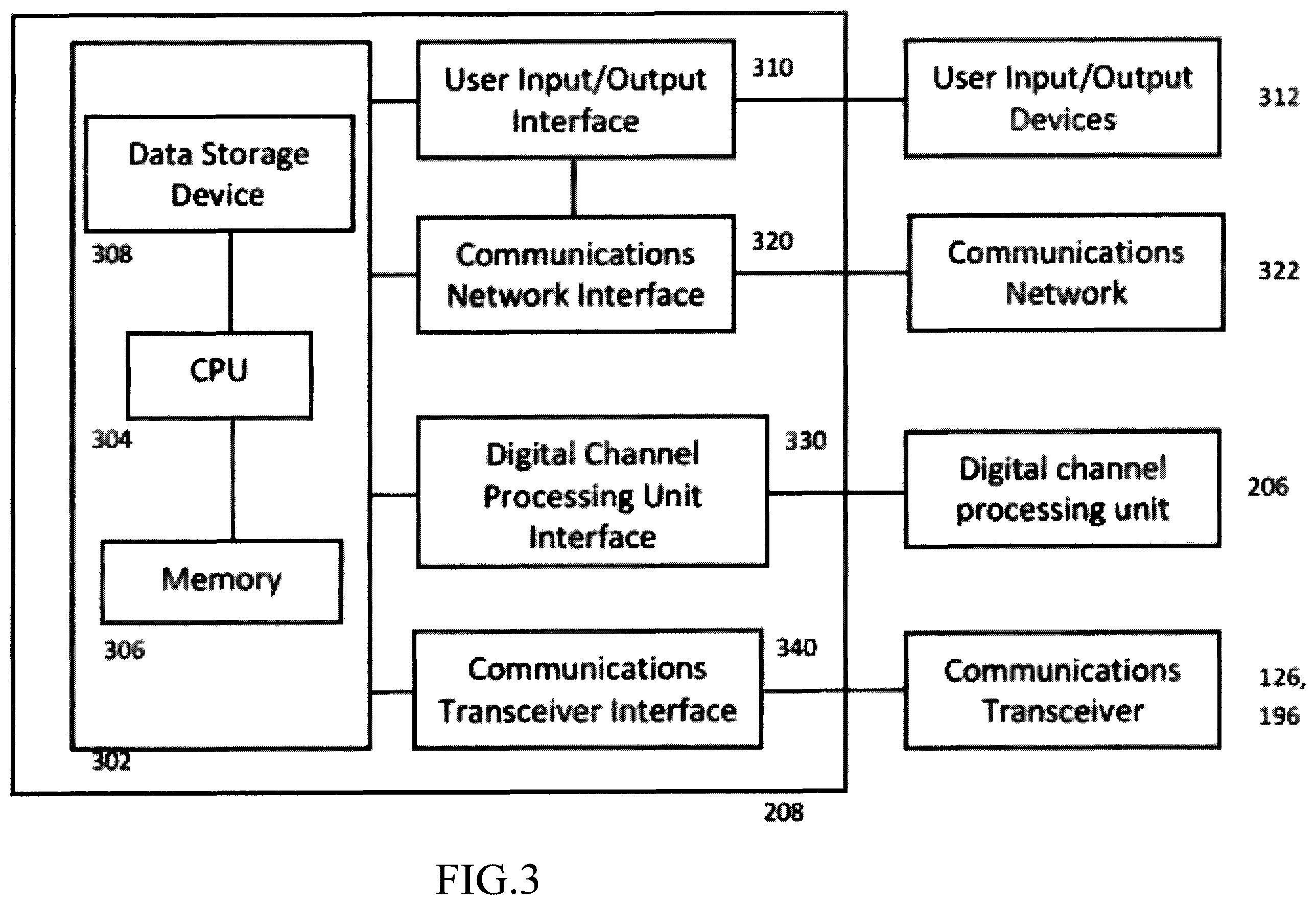 Patent US12468047 Figure 5 – Method and apparatus for GNSS-based motion detection