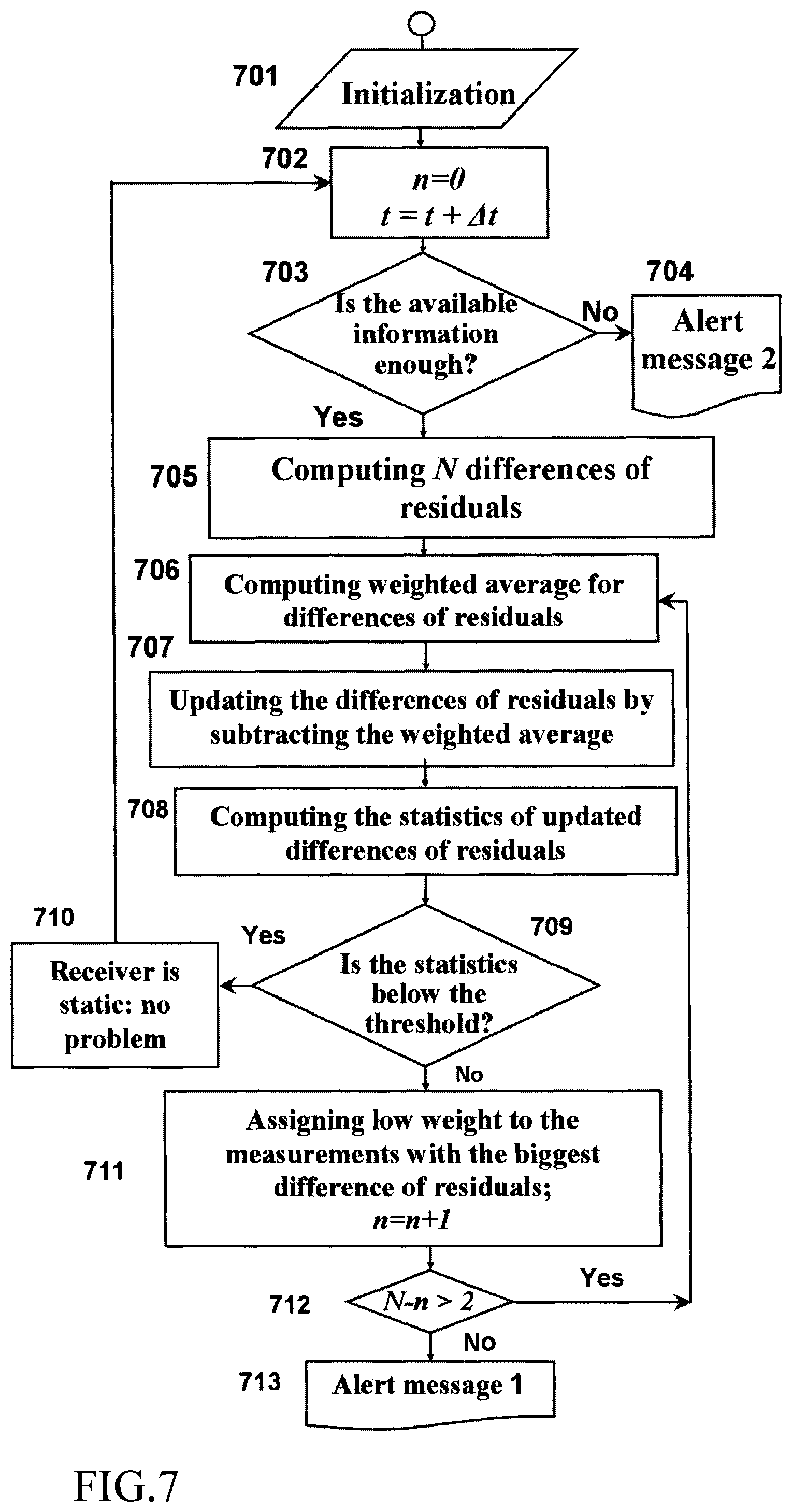 Patent US12468047 Figure 9 – Method and apparatus for GNSS-based motion detection