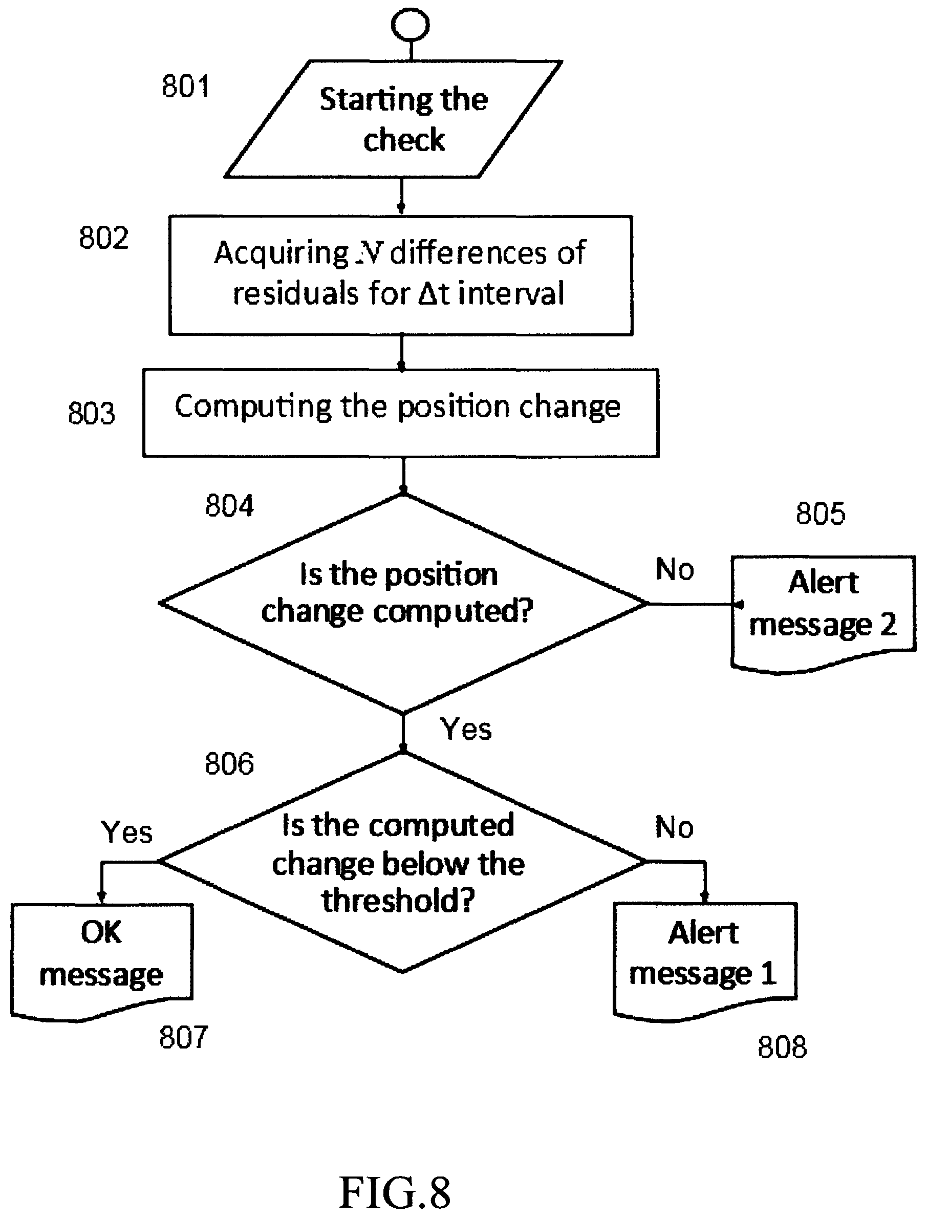 Patent US12468047 Figure 10 – Method and apparatus for GNSS-based motion detection