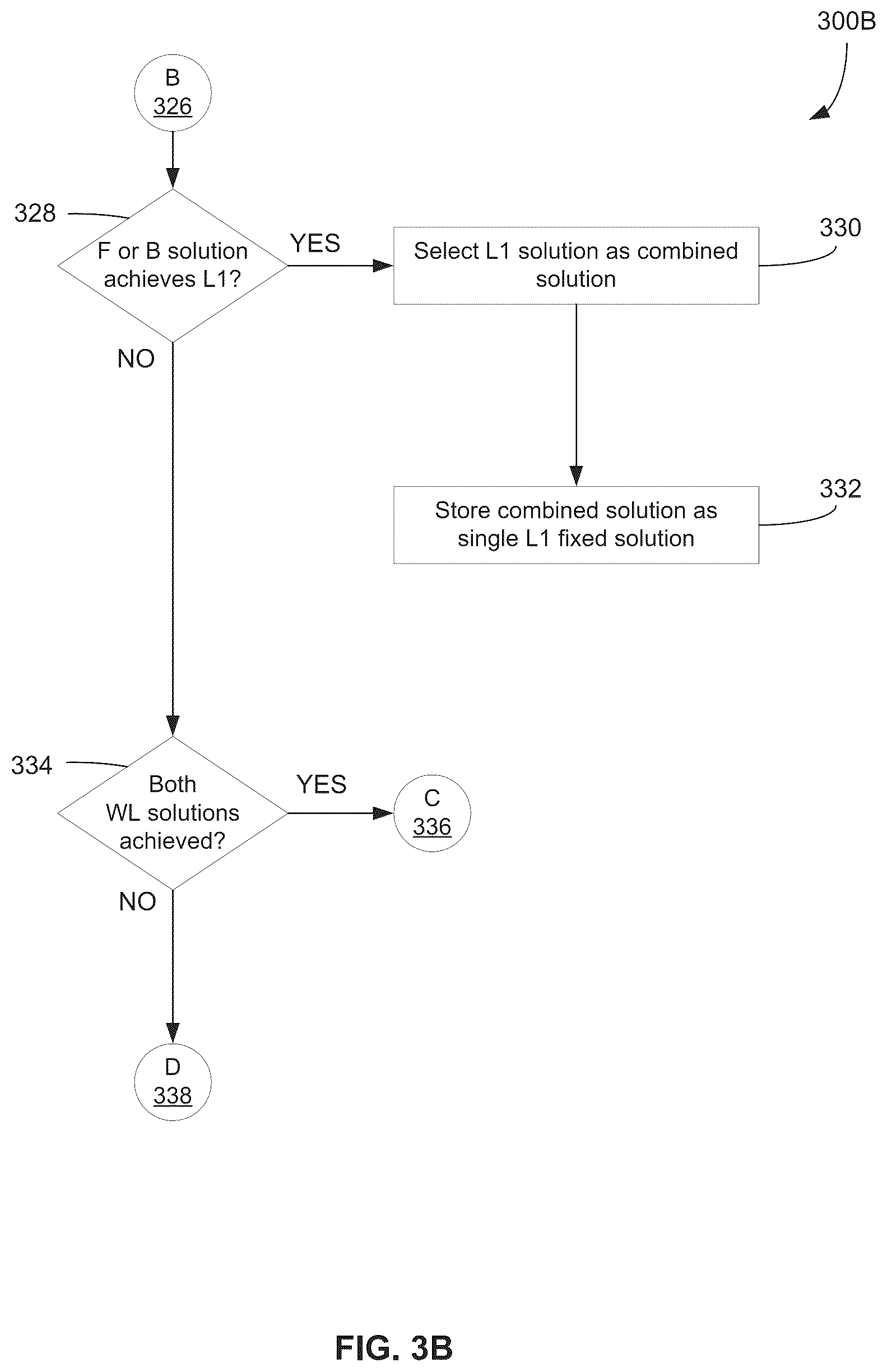 Patent US12468048 Figure 4 – Post-processing of global navigation satellite system (GNSS) data