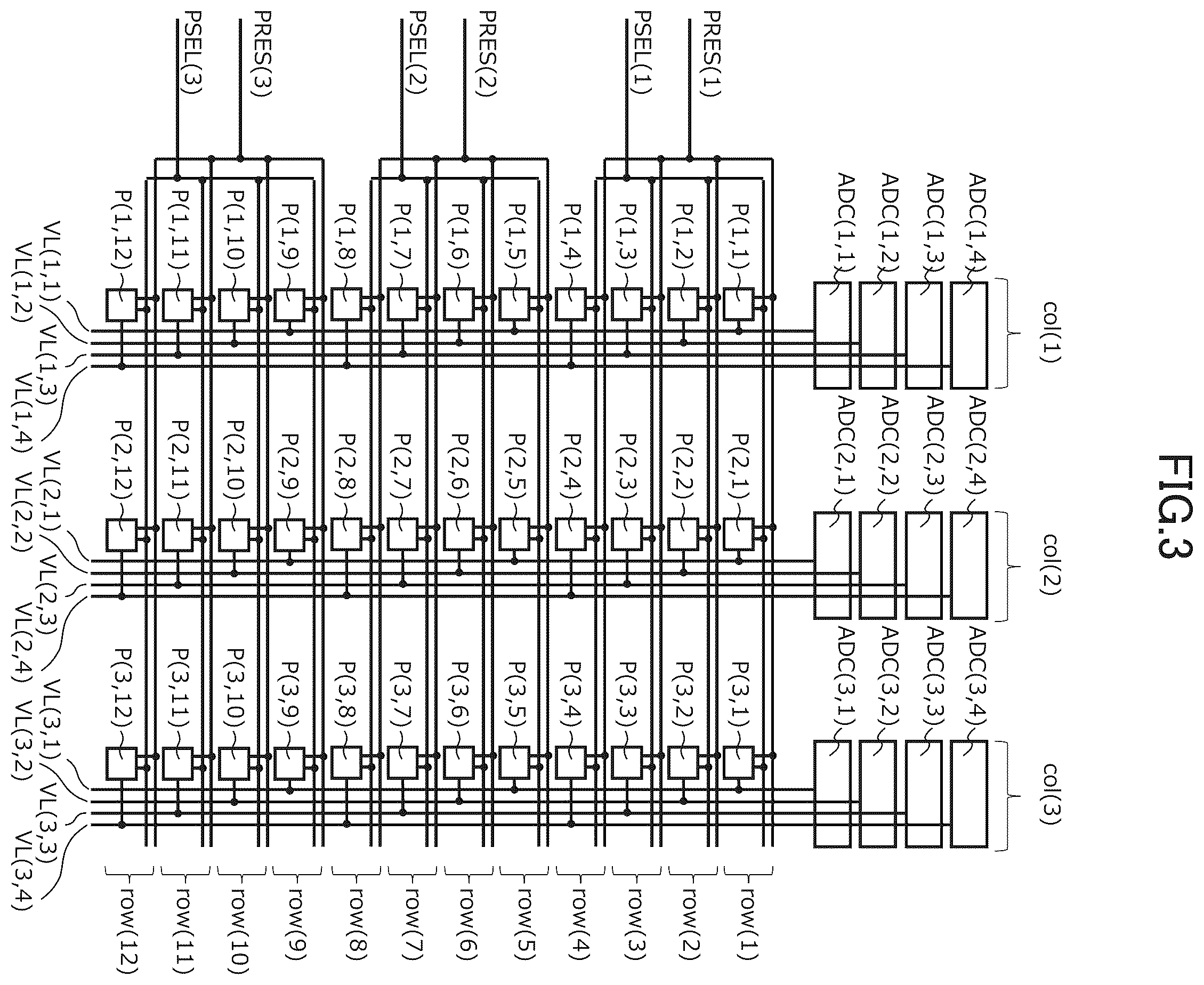 Patent US12468051 Figure 3 – Radiation detector, method of driving the radiation detector, and radiation-image pickup system with comparators at different distances from corresponding pixels