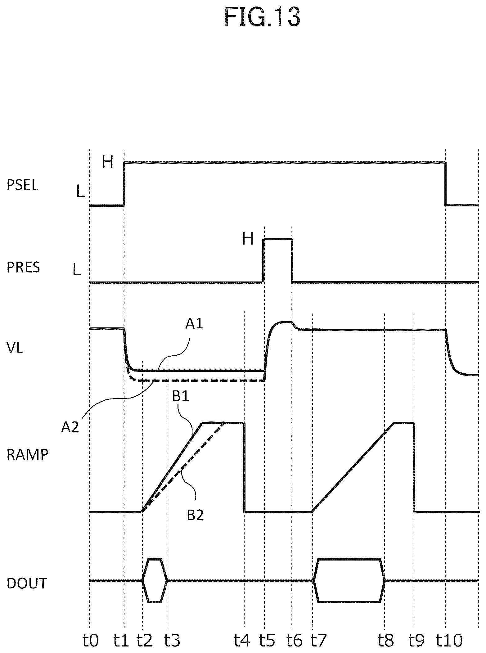 Patent US12468051 Figure 13 – Radiation detector, method of driving the radiation detector, and radiation-image pickup system with comparators at different distances from corresponding pixels