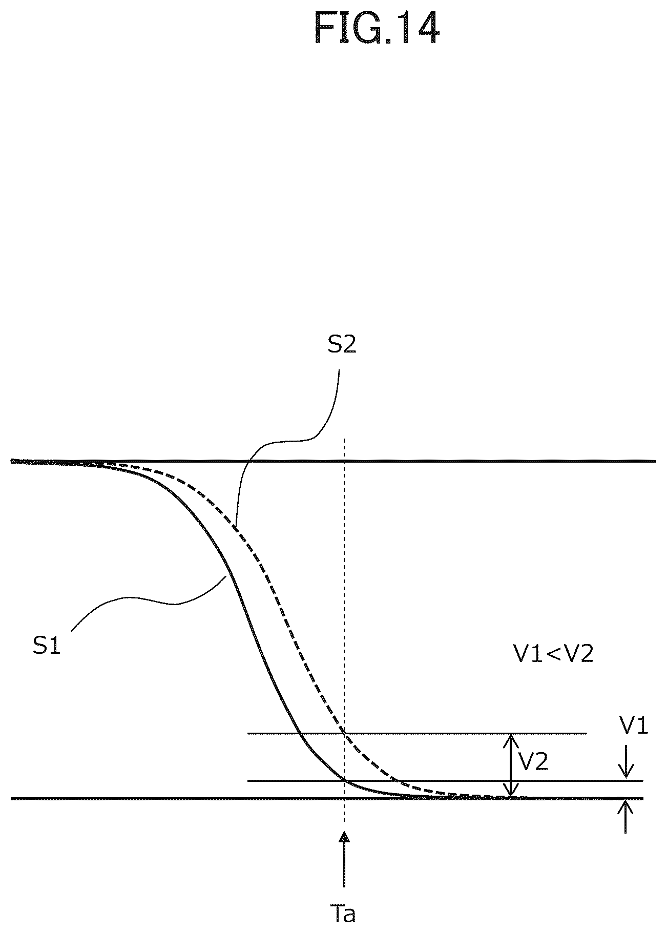 Patent US12468051 Figure 14 – Radiation detector, method of driving the radiation detector, and radiation-image pickup system with comparators at different distances from corresponding pixels