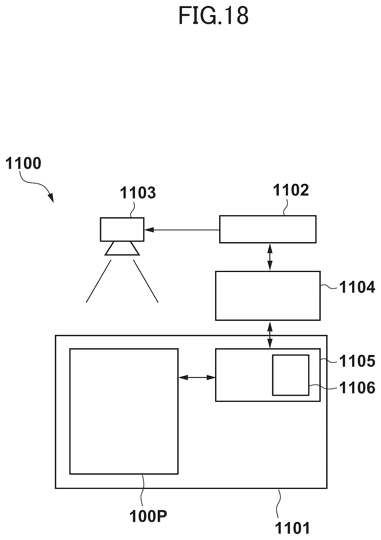 Patent US12468051 Figure 18 – Radiation detector, method of driving the radiation detector, and radiation-image pickup system with comparators at different distances from corresponding pixels