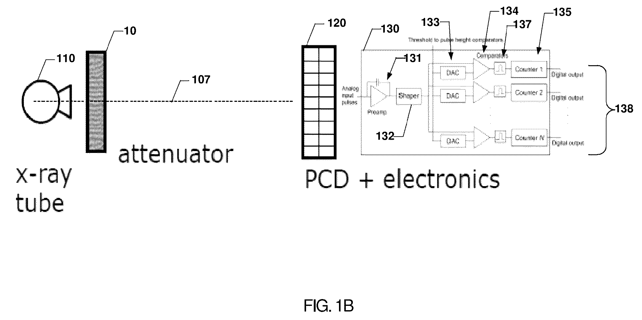 Patent US12468054 Figure 2 – Radiation detector module with local processing unit