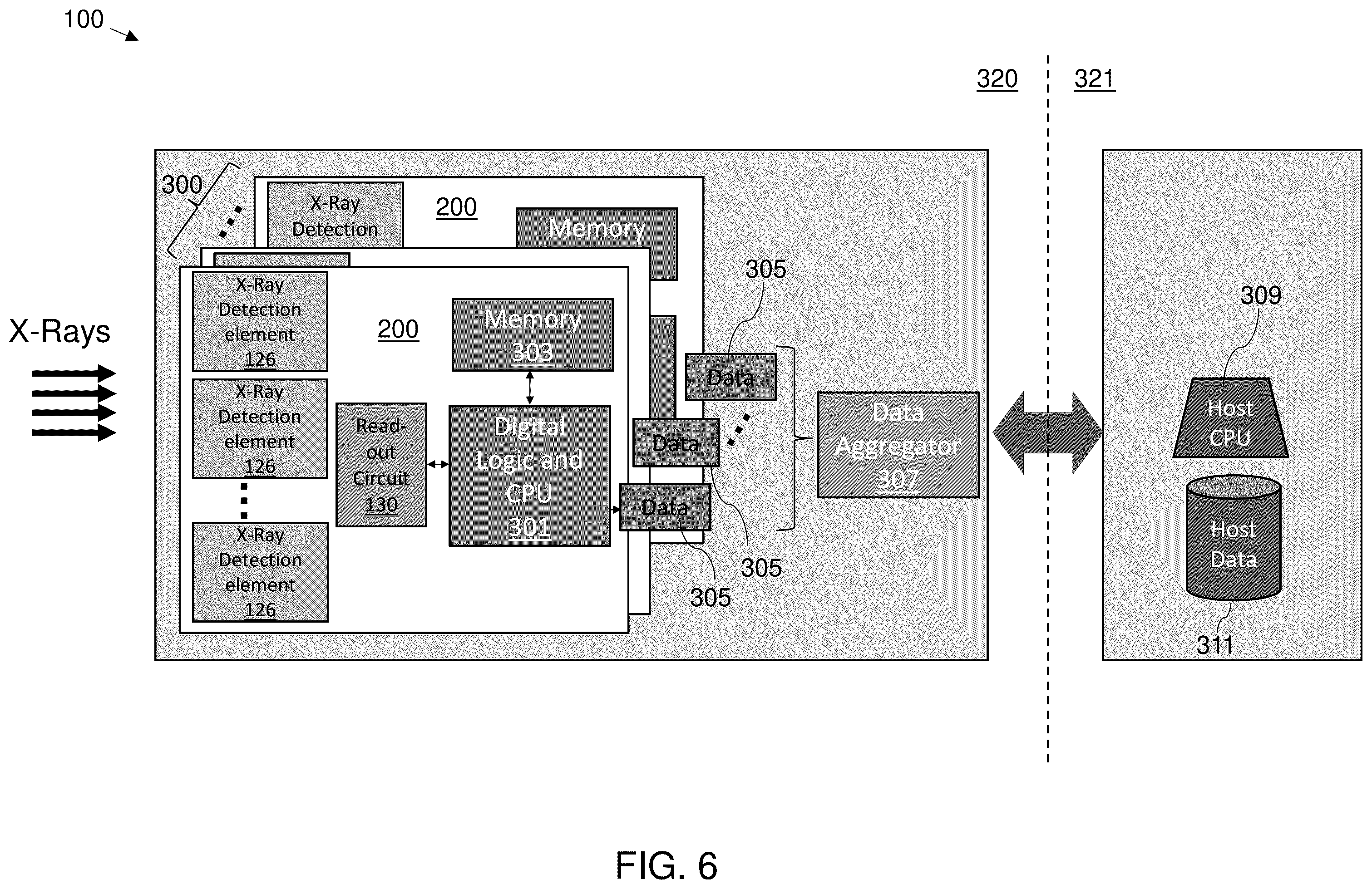 Patent US12468054 Figure 8 – Radiation detector module with local processing unit