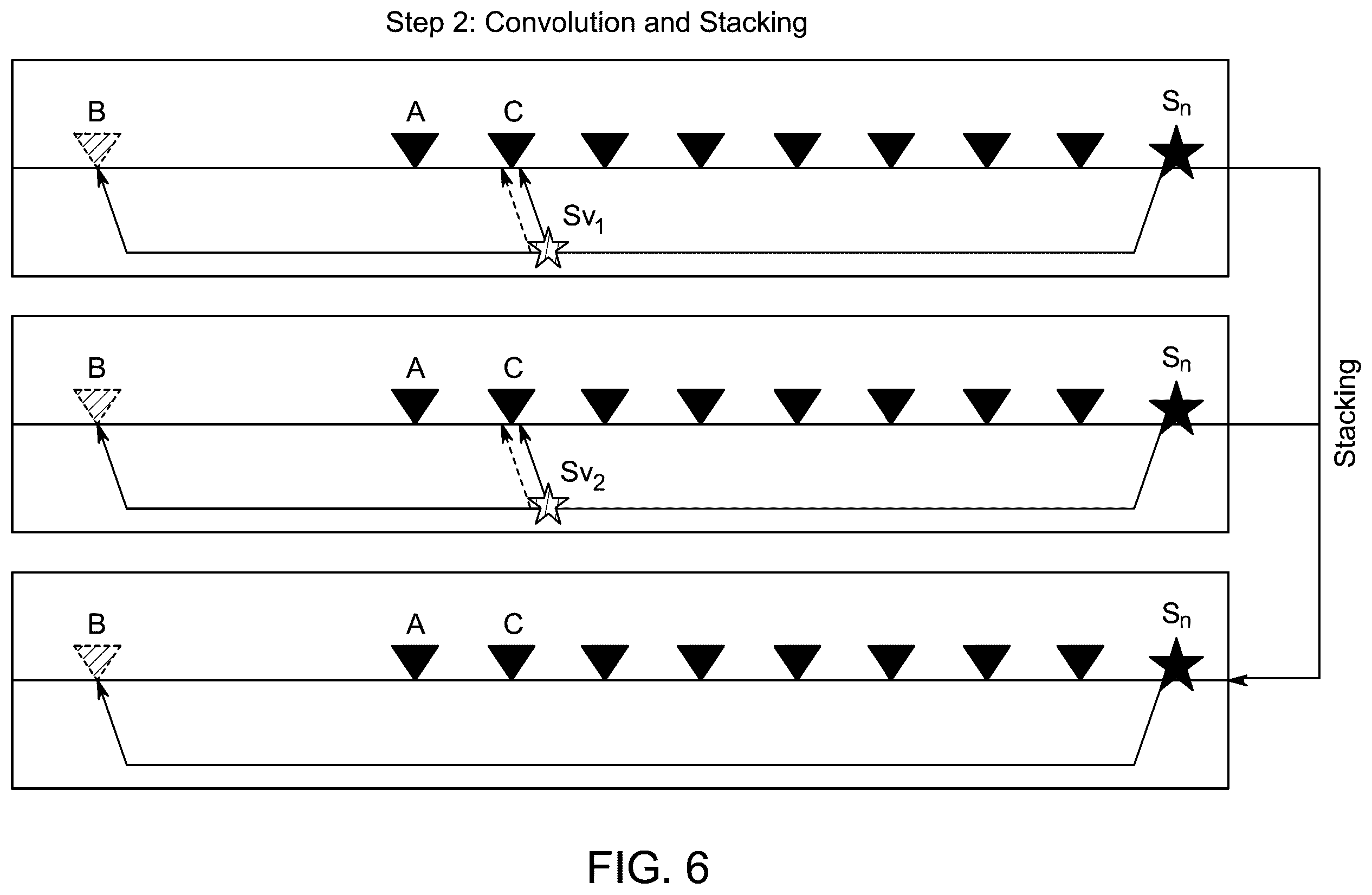 Patent US12468056 Figure 6 – Extrapolation of seismic land streamer data using interferometry