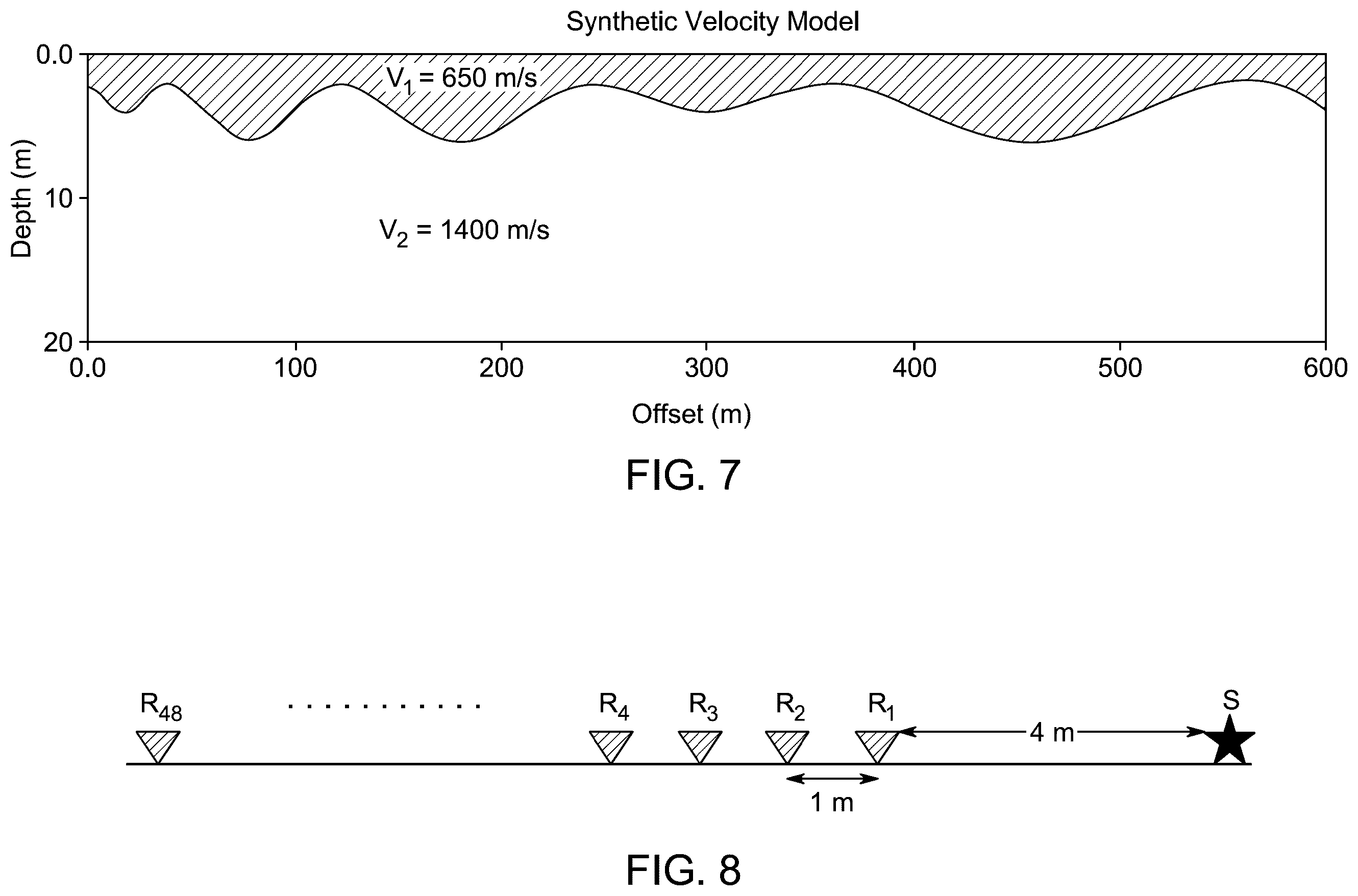 Patent US12468056 Figure 7 – Extrapolation of seismic land streamer data using interferometry