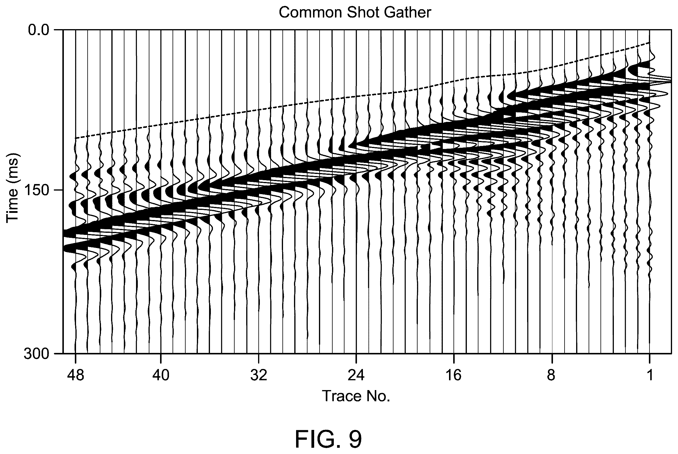 Patent US12468056 Figure 8 – Extrapolation of seismic land streamer data using interferometry