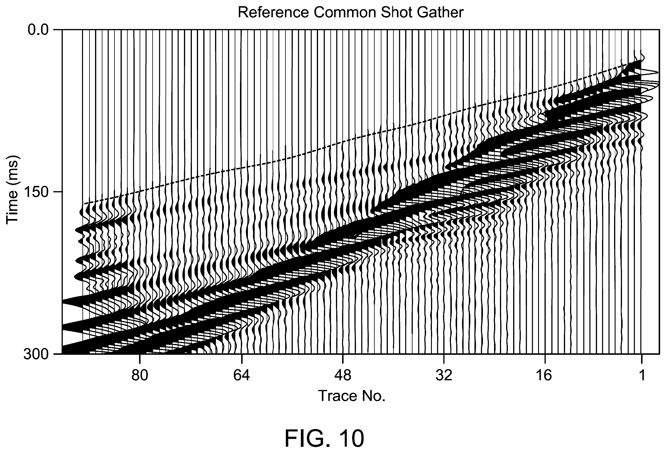 Patent US12468056 Figure 9 – Extrapolation of seismic land streamer data using interferometry