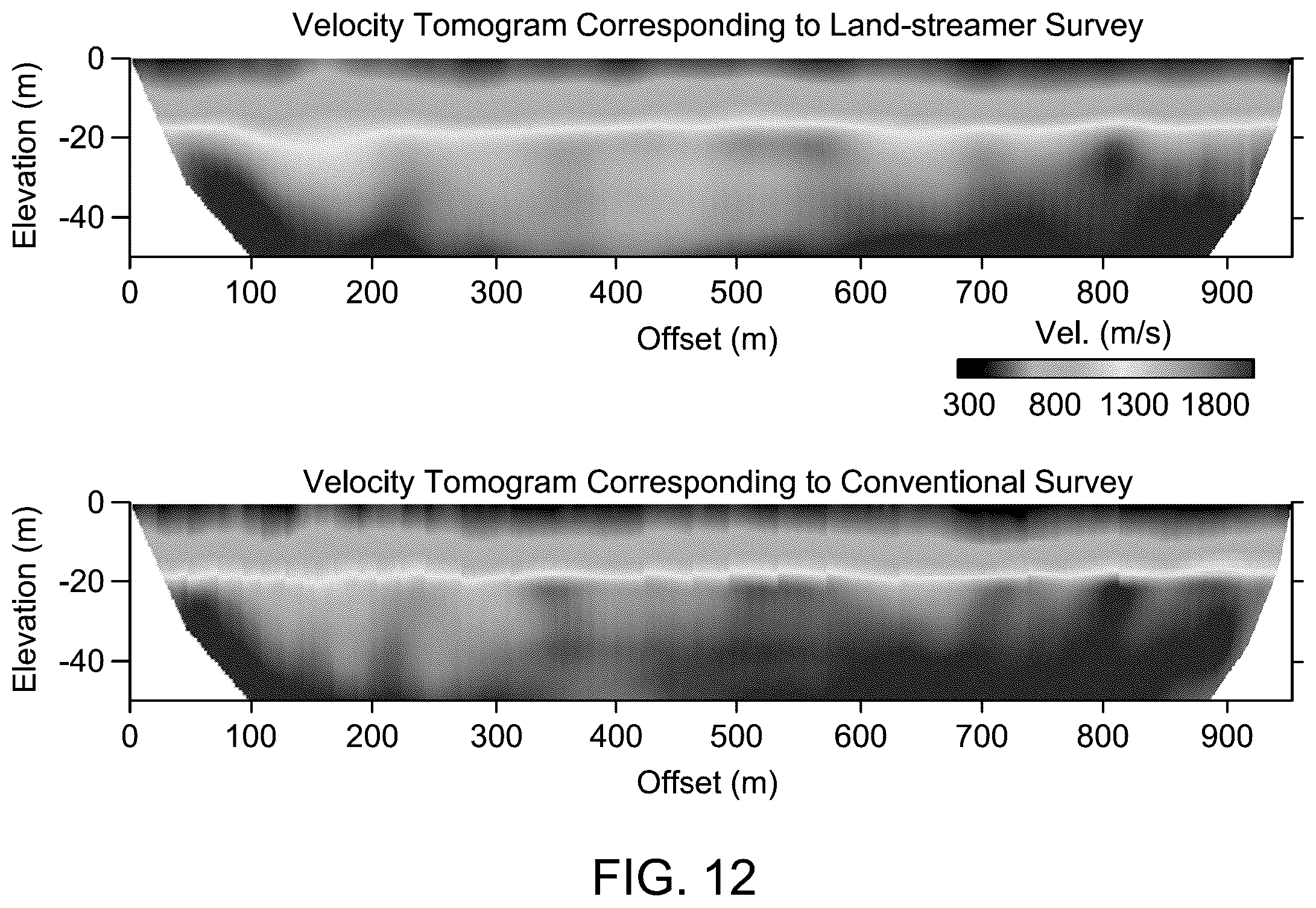Patent US12468056 Figure 11 – Extrapolation of seismic land streamer data using interferometry