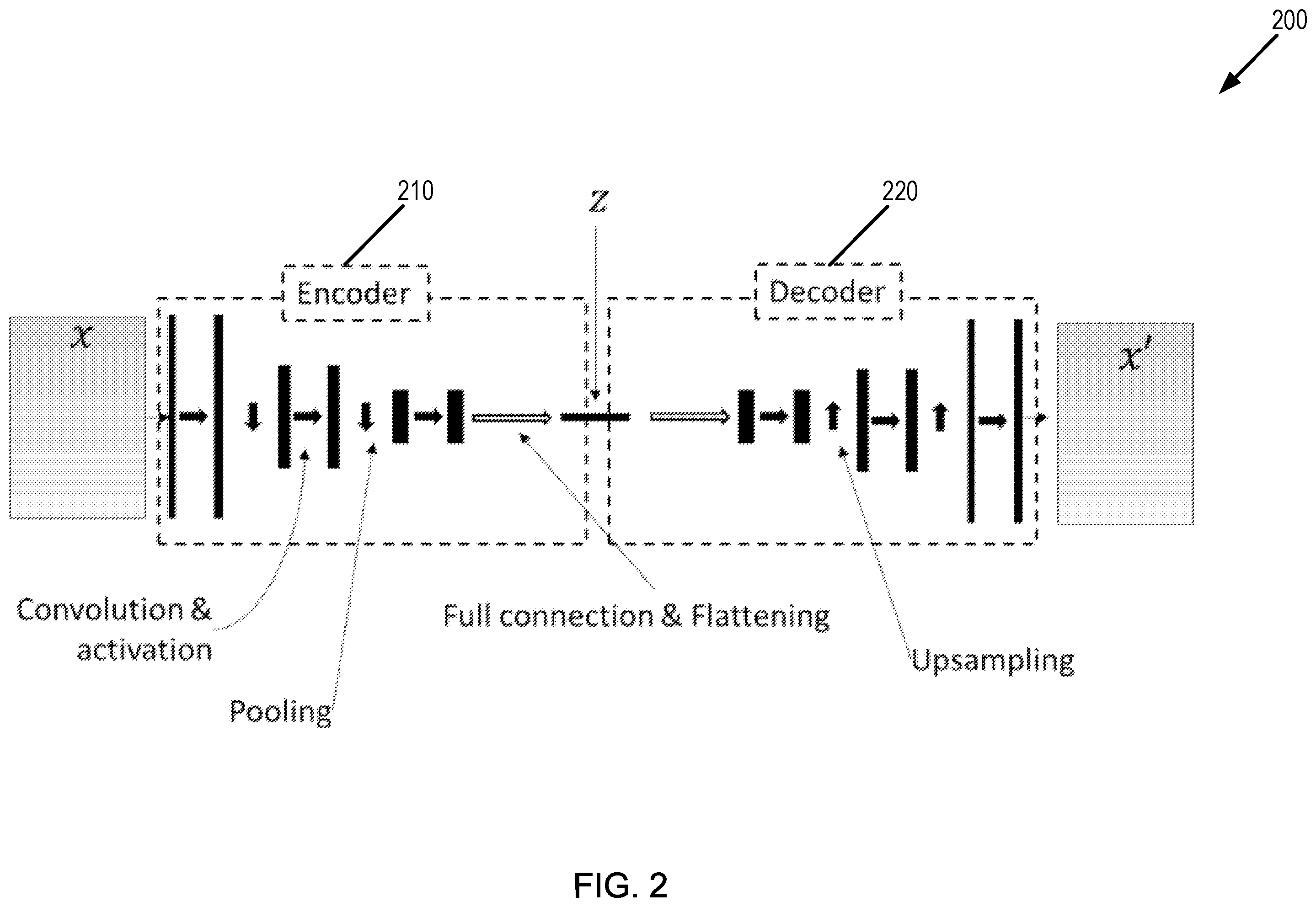 Patent US12468057 Figure 2 – Detection of hydrocarbon presence in subsurface from seismic images using relational learning