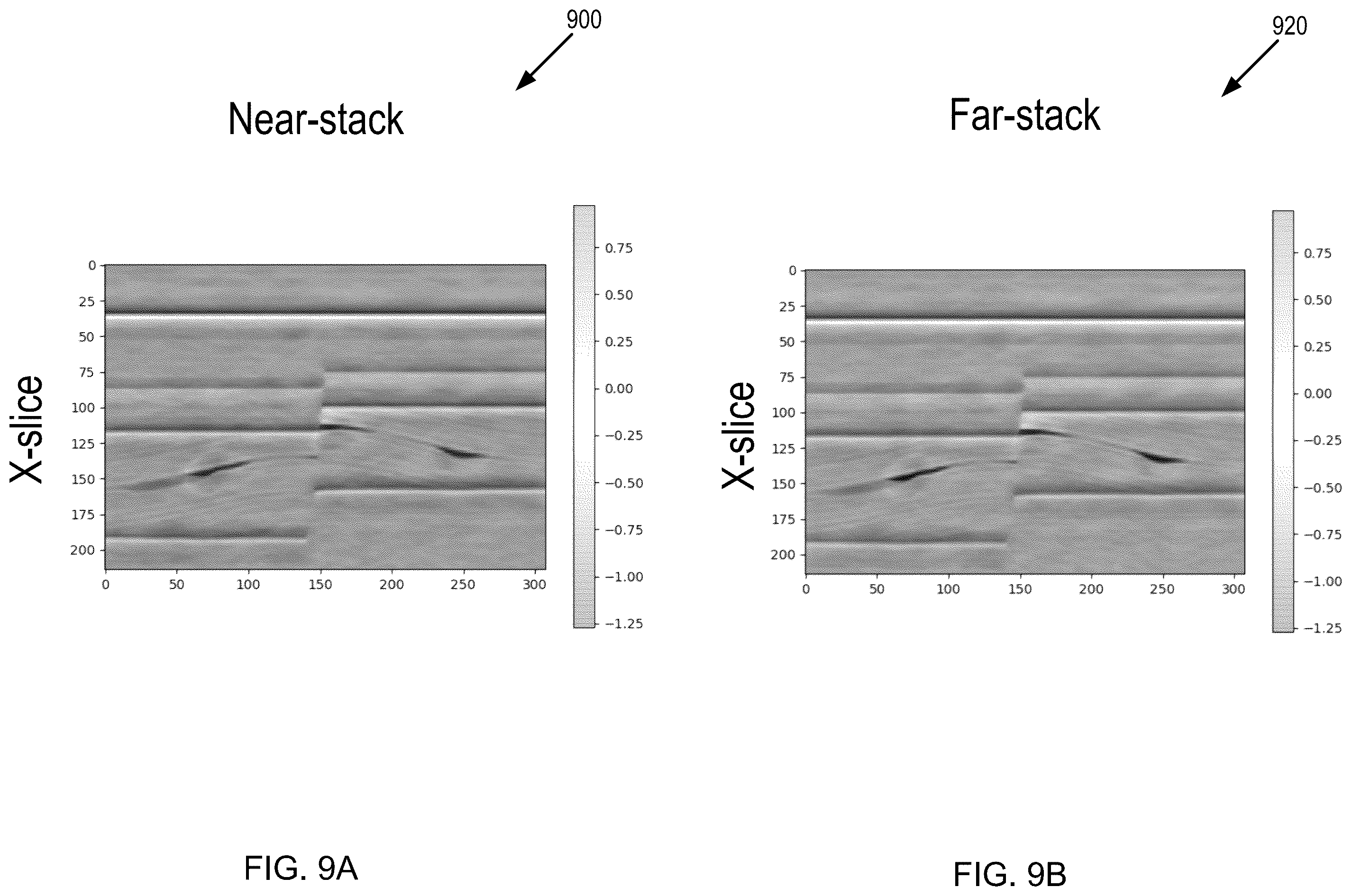 Patent US12468057 Figure 9 – Detection of hydrocarbon presence in subsurface from seismic images using relational learning