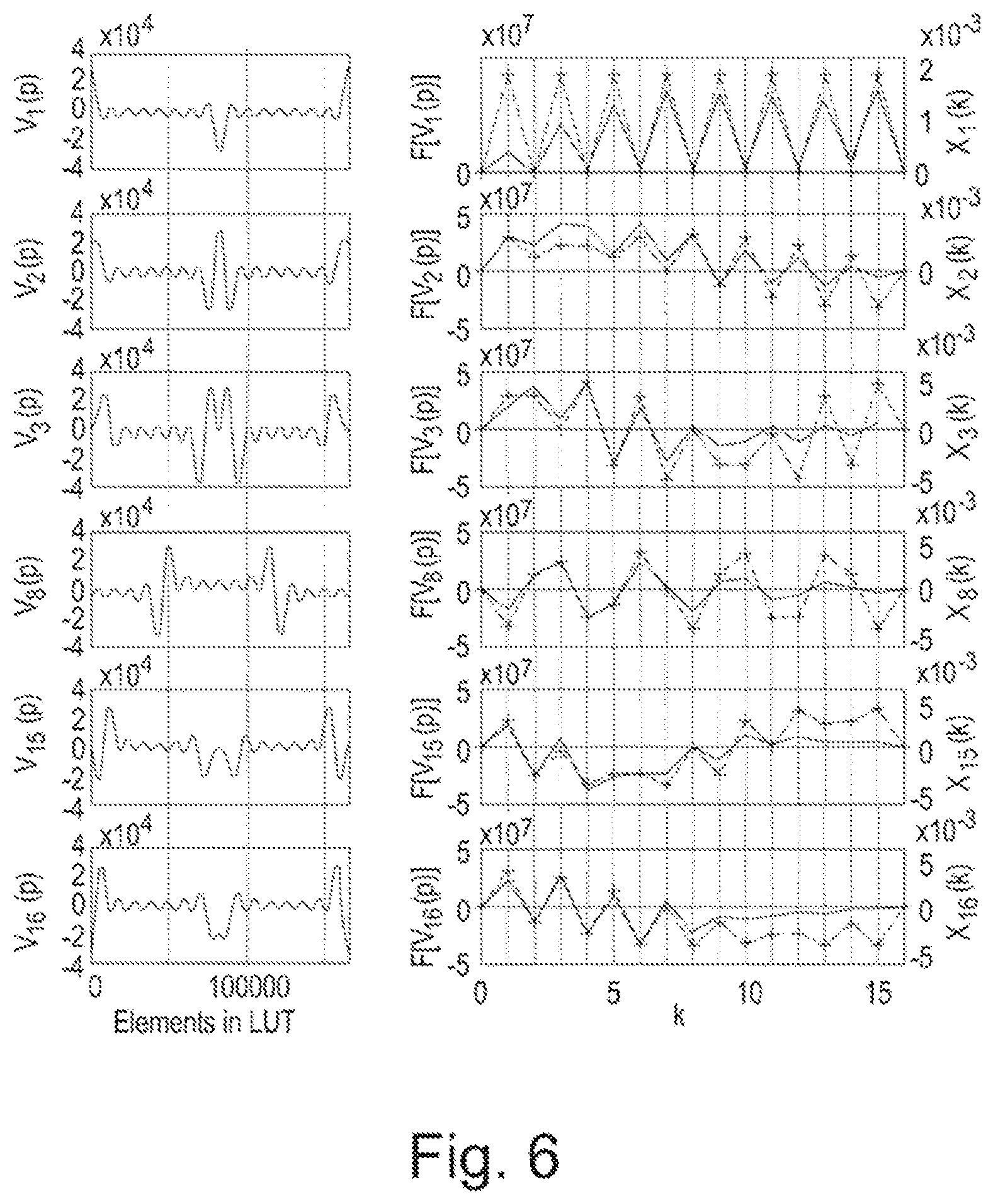 Patent US12468059 Figure 4 – Method of measuring by electrical impedance tomography
