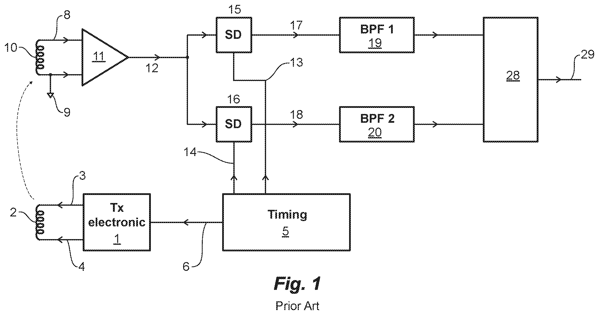 Patent US12468062 Figure 1 – Metal detector