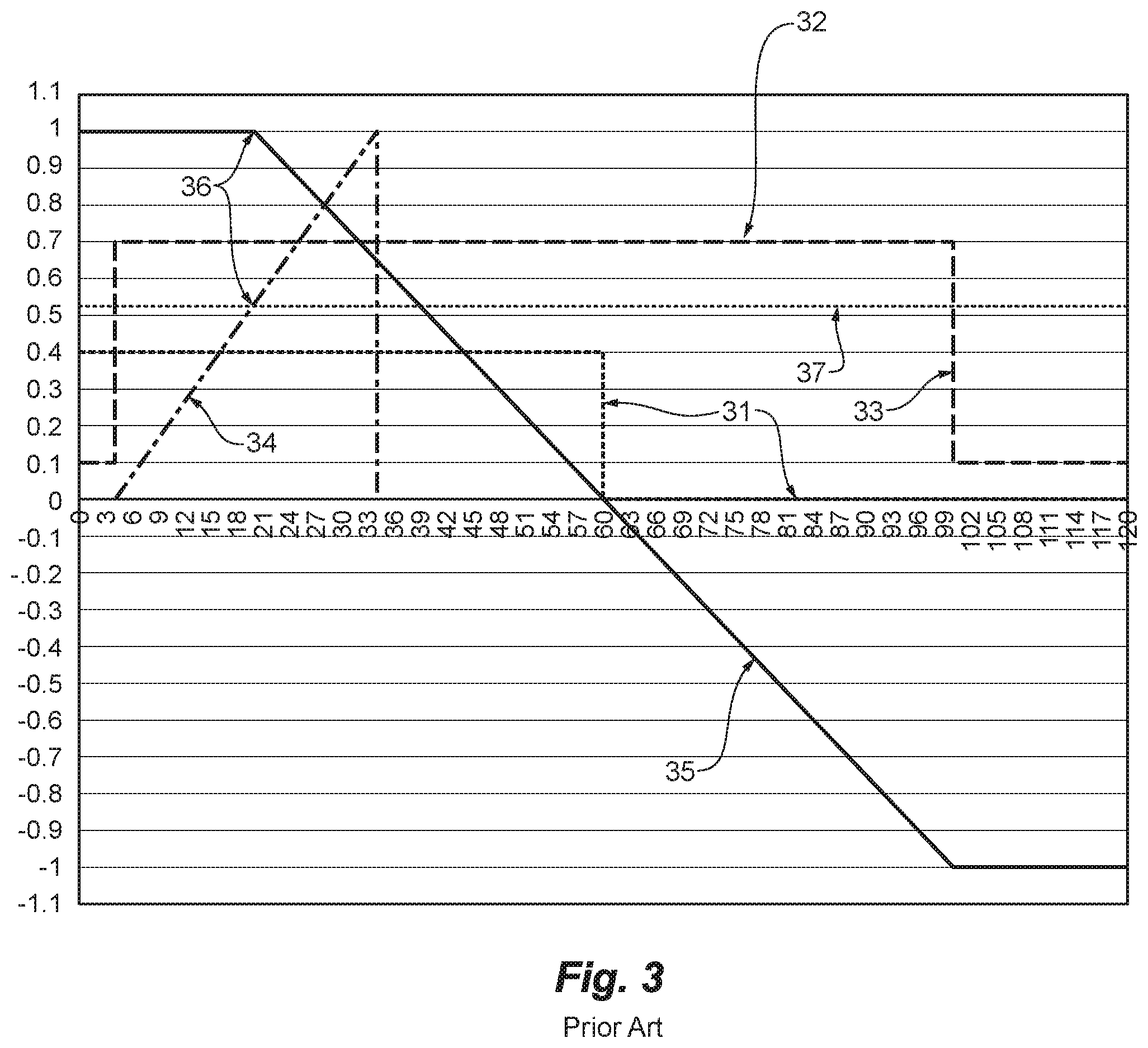 Patent US12468062 Figure 3 – Metal detector