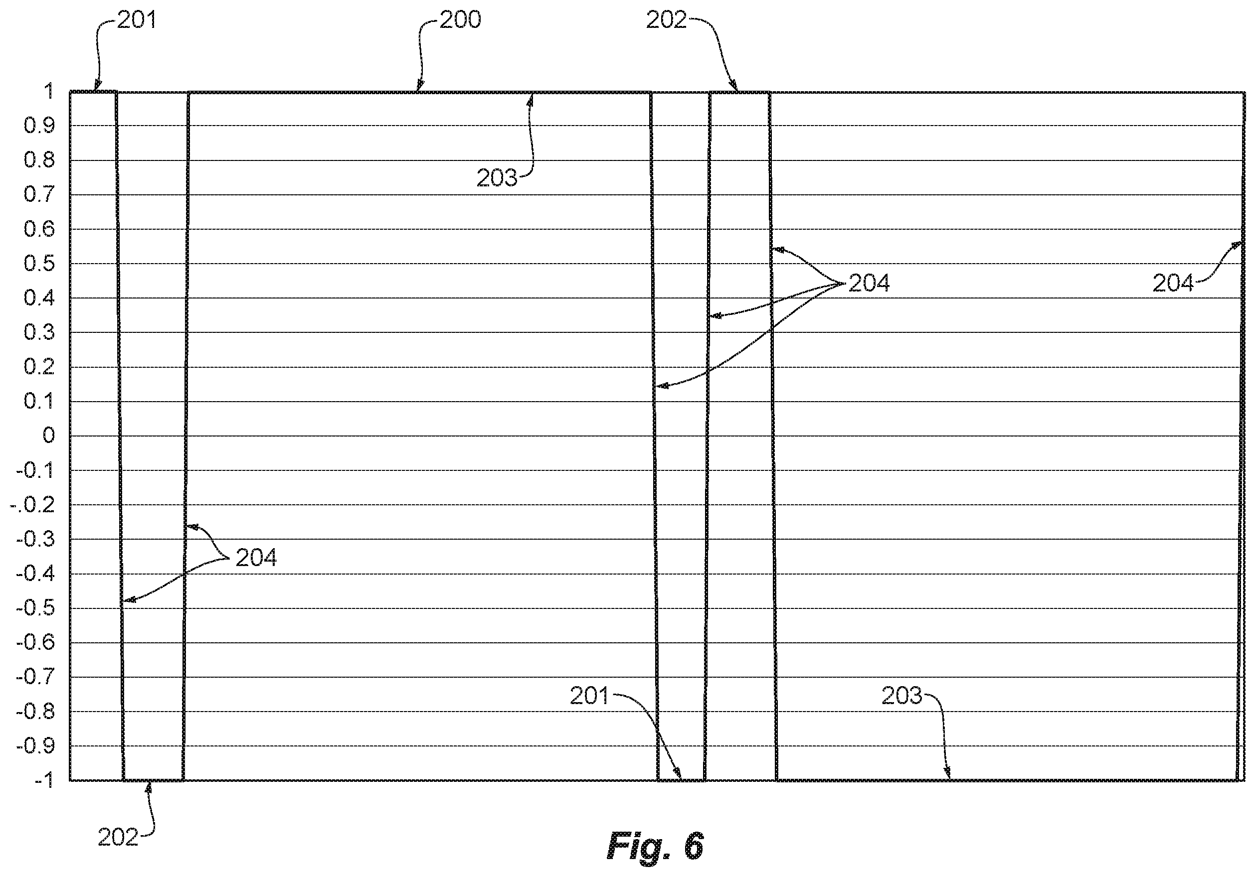 Patent US12468062 Figure 6 – Metal detector